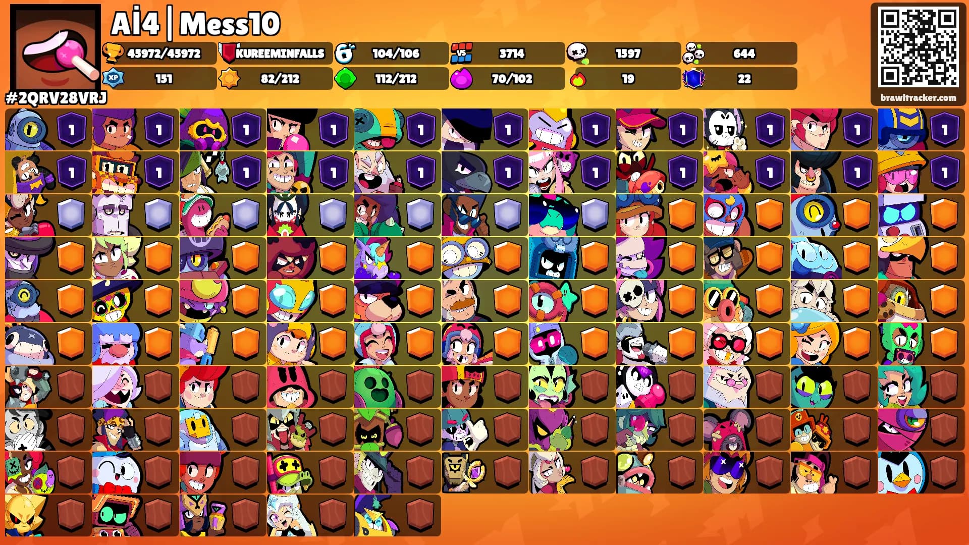 Aİ4|Mess10's Ranks