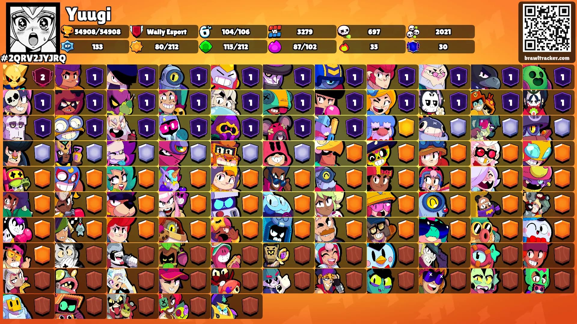 Yuugi's Ranks