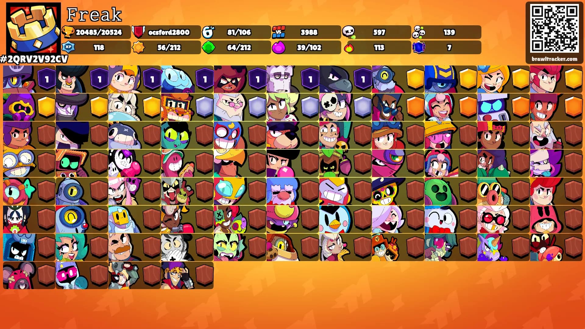 𝙵𝚛𝚎𝚊𝚔's Ranks