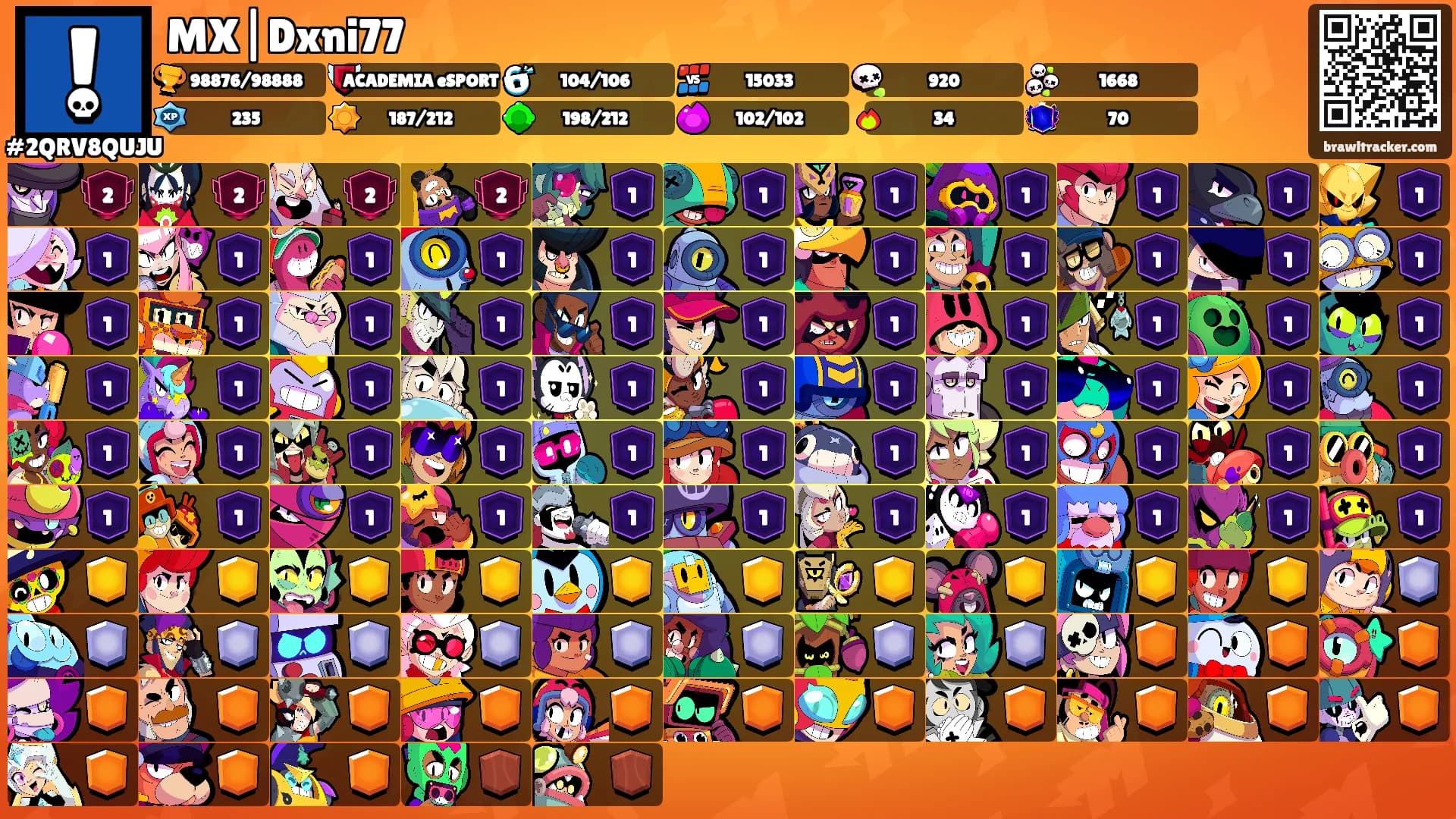 MX|Dxni77's Ranks