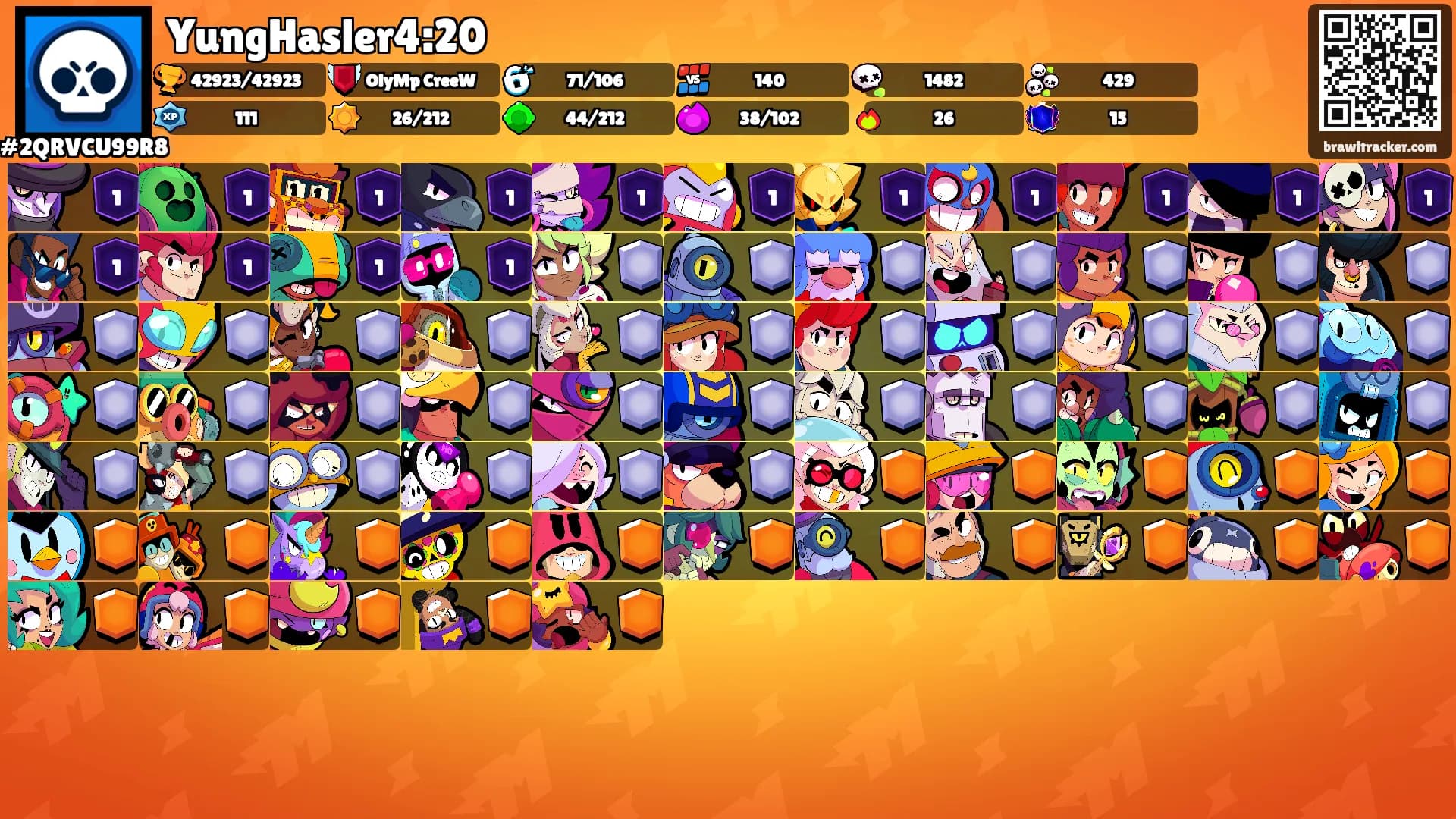 YungHasler4:20's Ranks