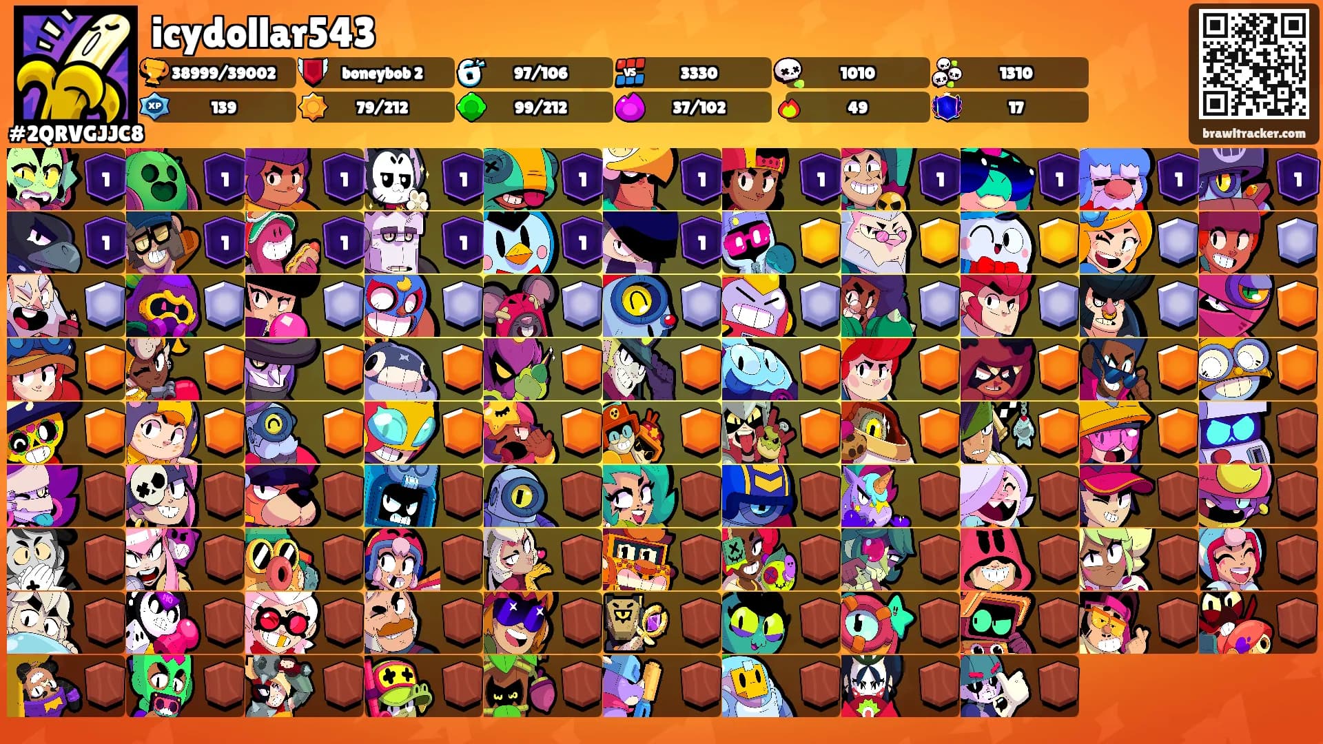 icydollar543's Ranks