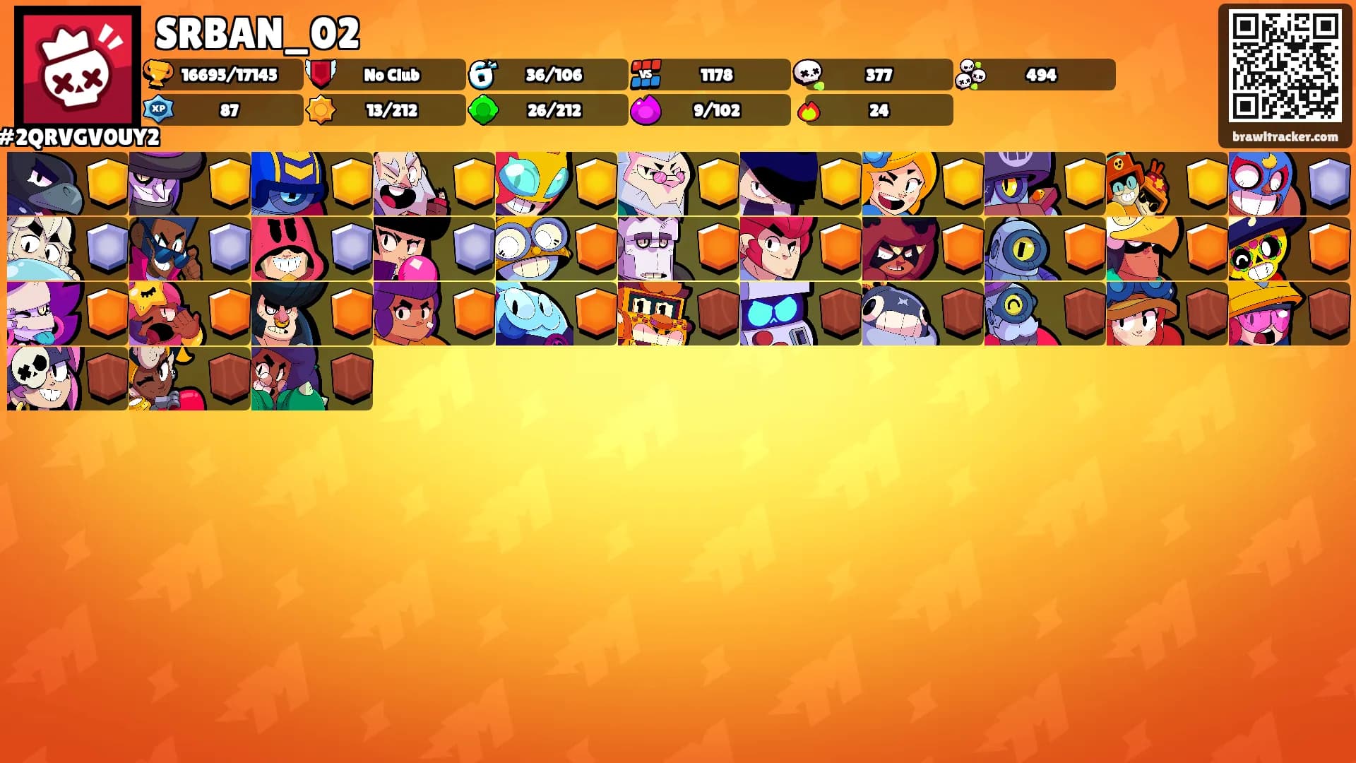 SRBAN_02's Ranks