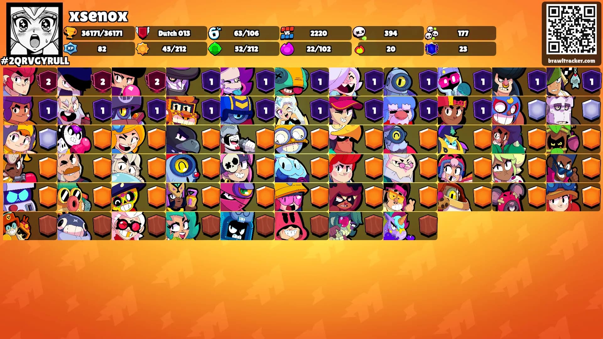 xsenox's Ranks