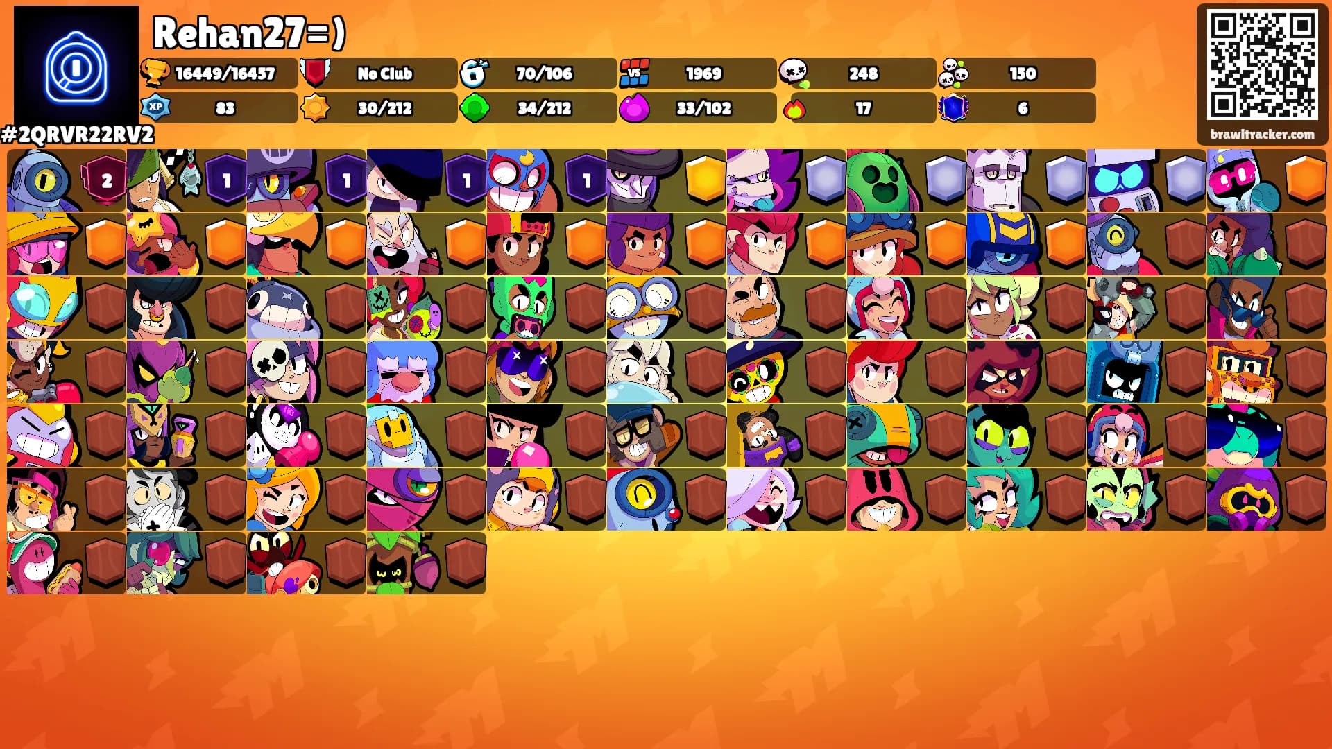 Rehan27=)'s Ranks