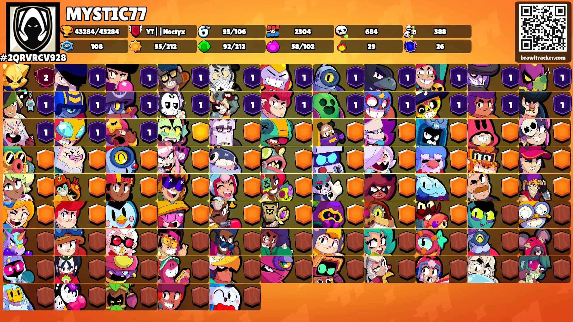 MYSTIC77's Ranks