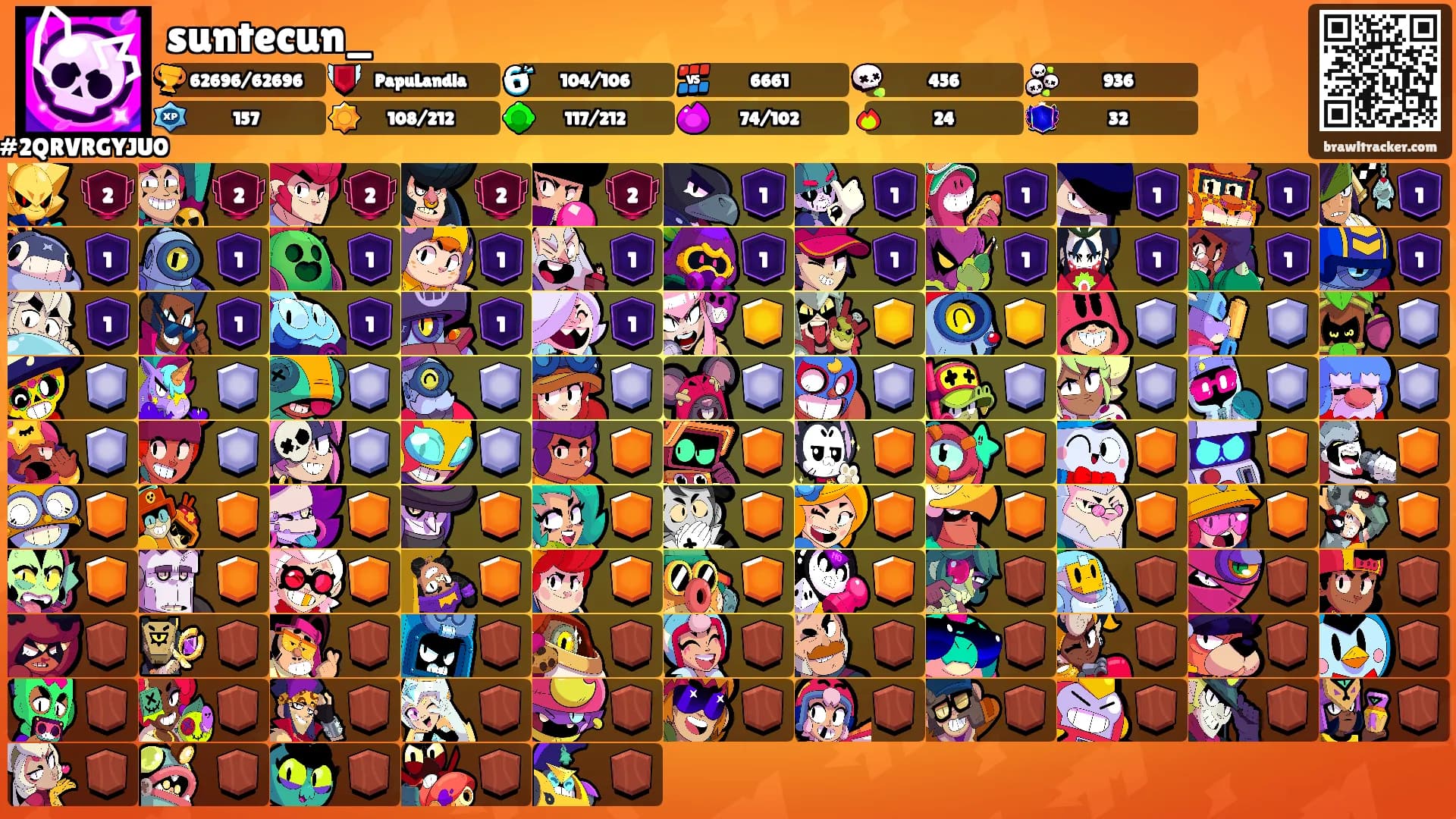 suntecun_'s Ranks
