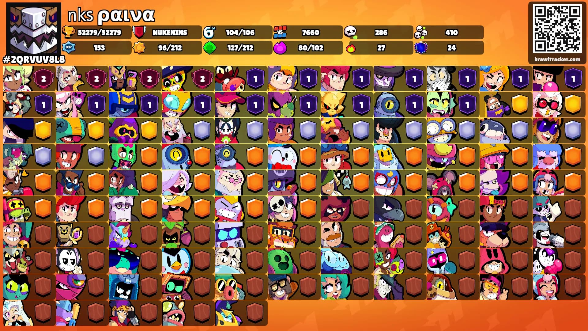 𝗇𝗄𝗌 ραινα's Ranks