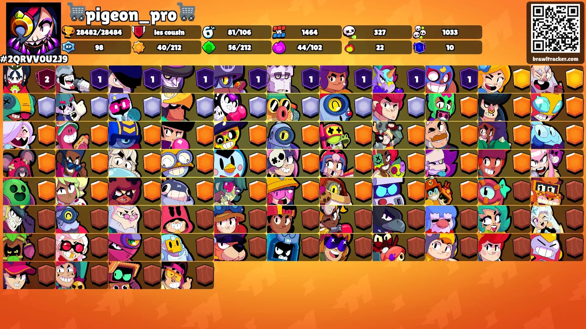 🛒pigeon_pro🛒's Ranks