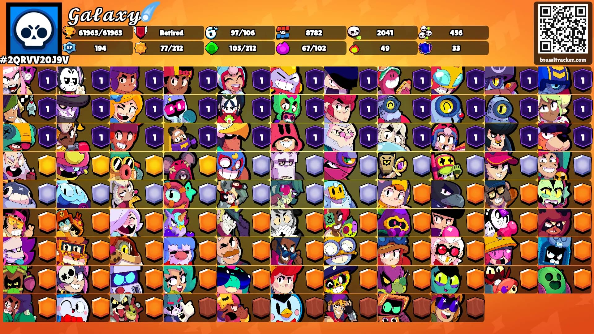 𝓖𝓪𝓵𝓪𝔁𝔂☄️'s Ranks