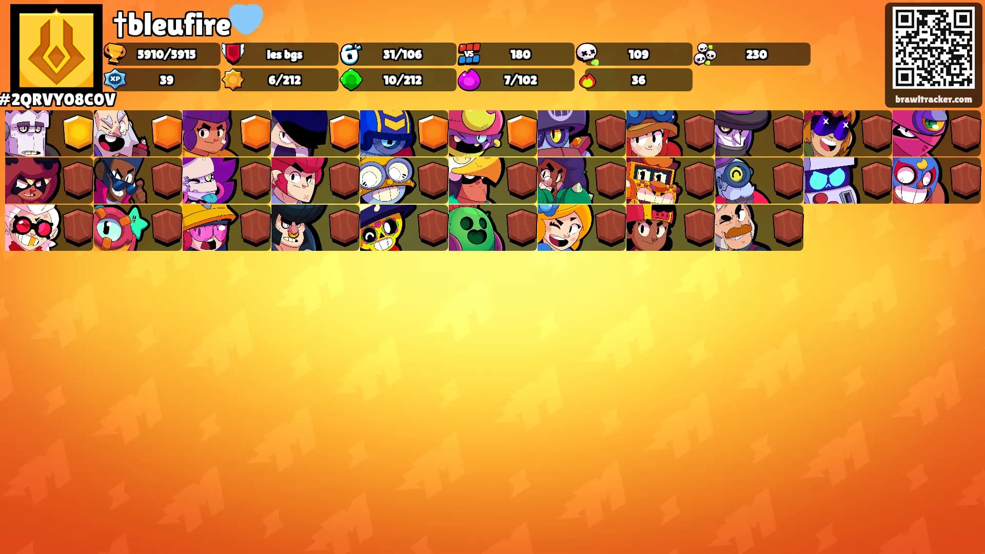 †bleufire🩵's Ranks