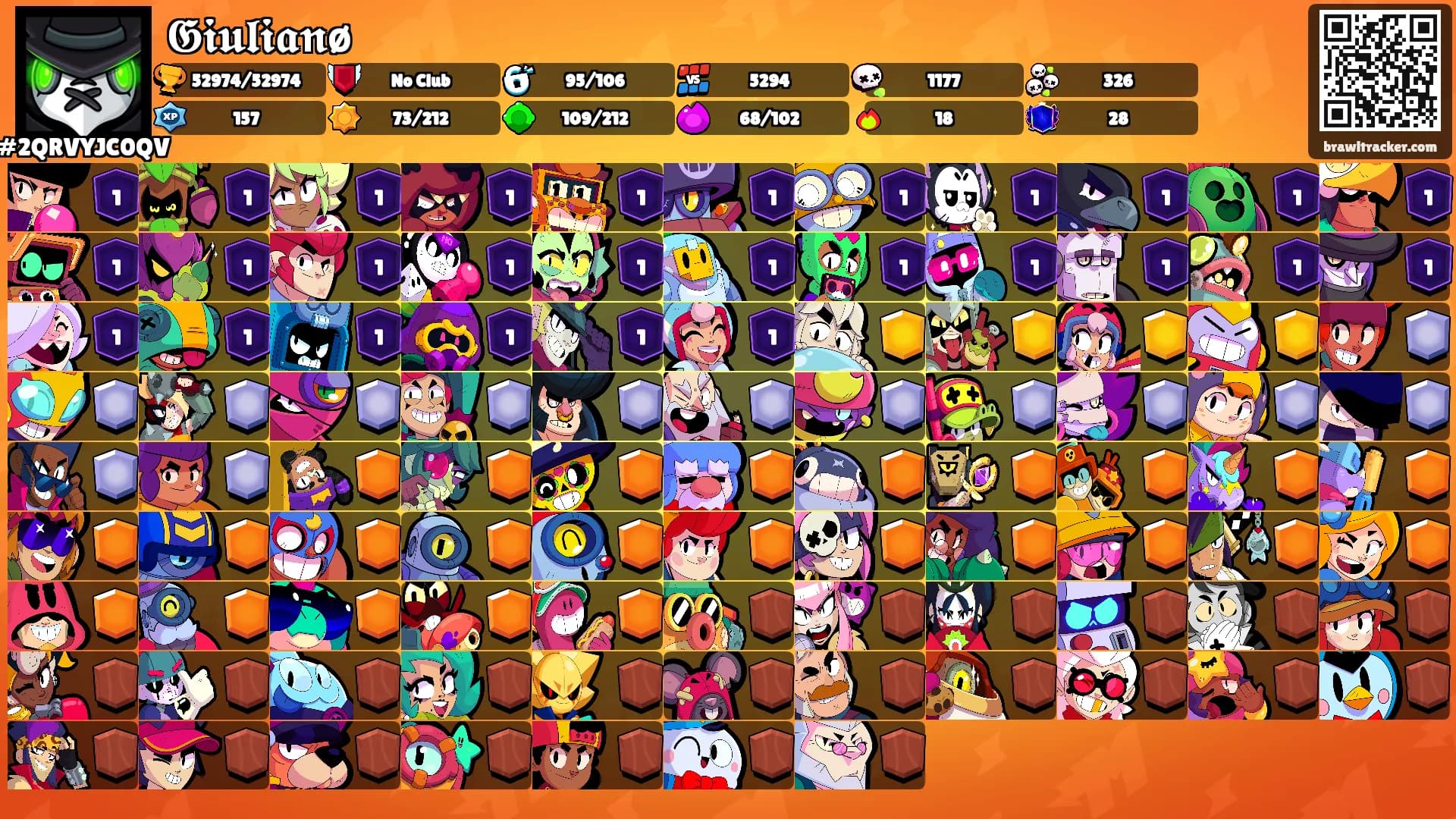 𝕲𝖎𝖚𝖑𝖎𝖆𝖓ø's Ranks