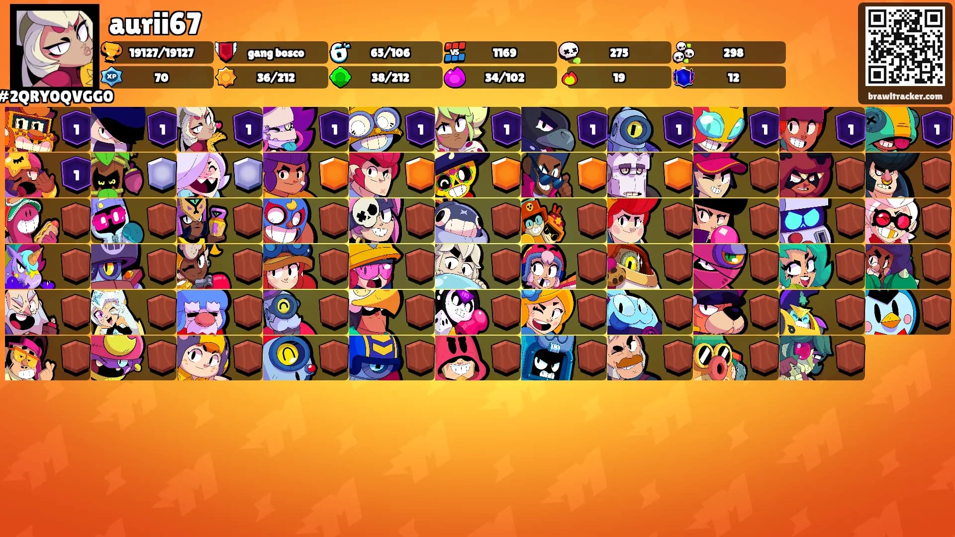 aurii67's Ranks