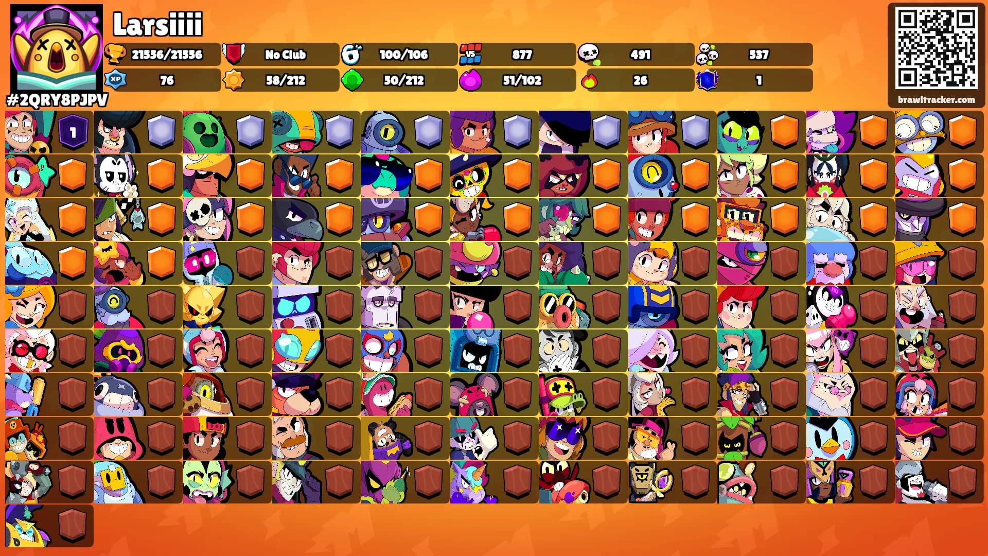 Larsiiii's Ranks