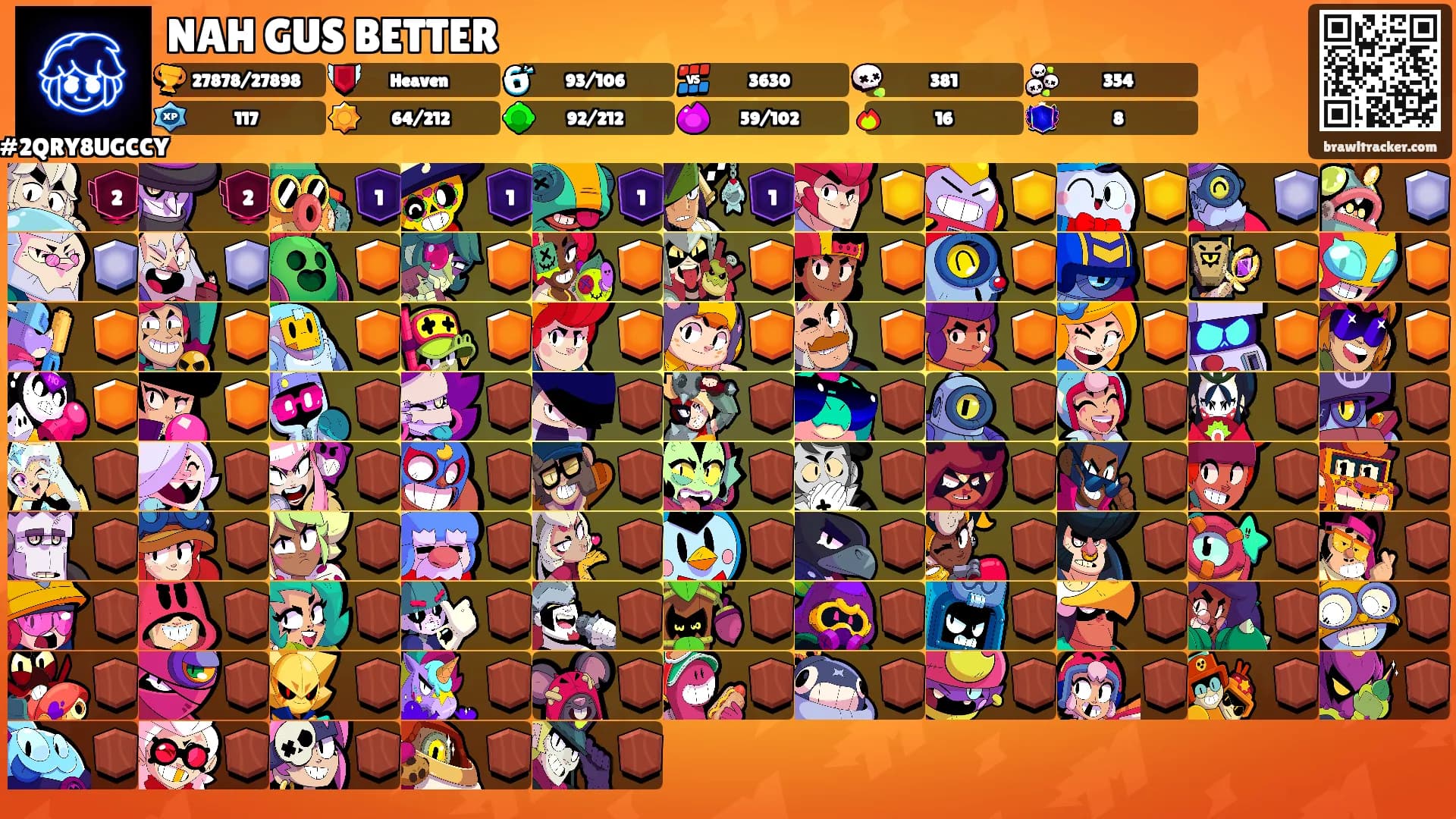 NAH GUS BETTER's Ranks