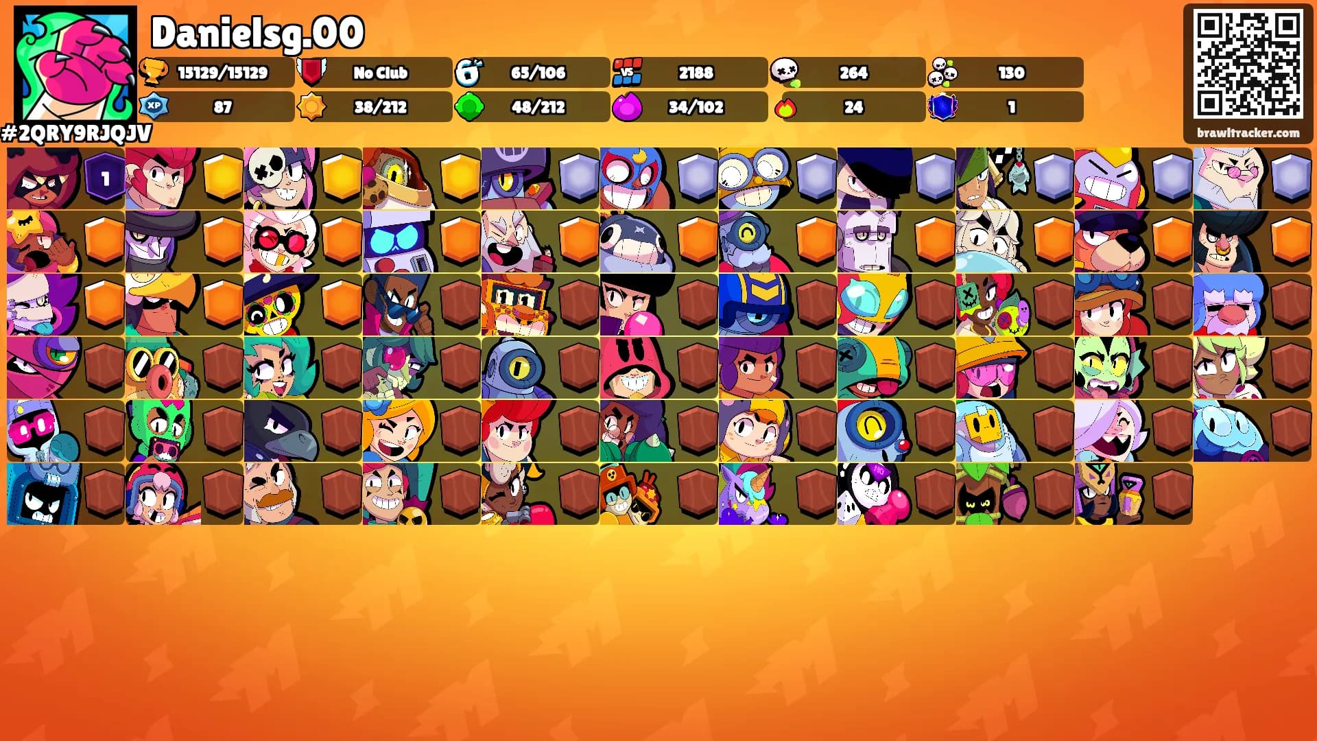 Danielsg.00's Ranks
