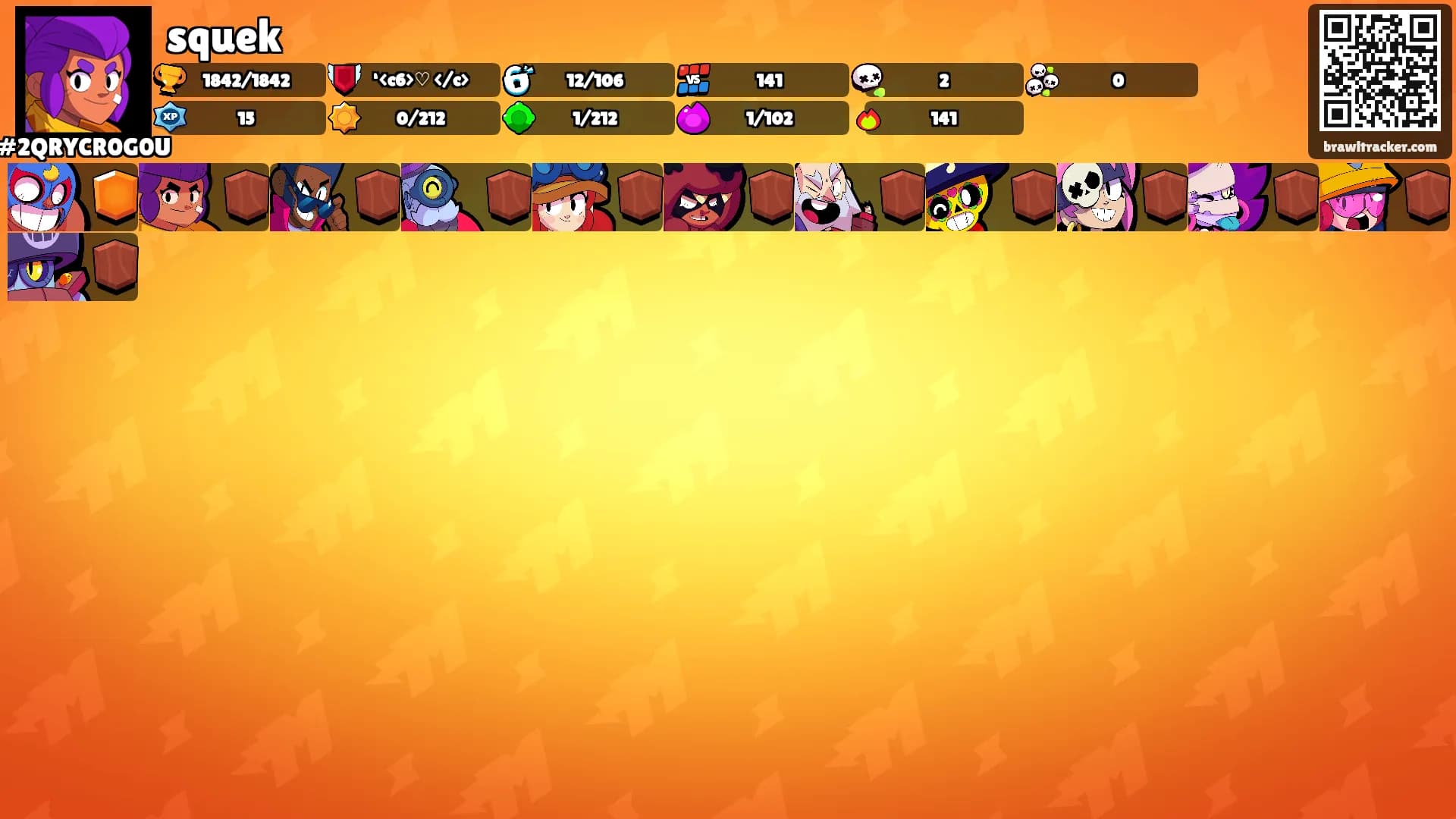 squek's Ranks