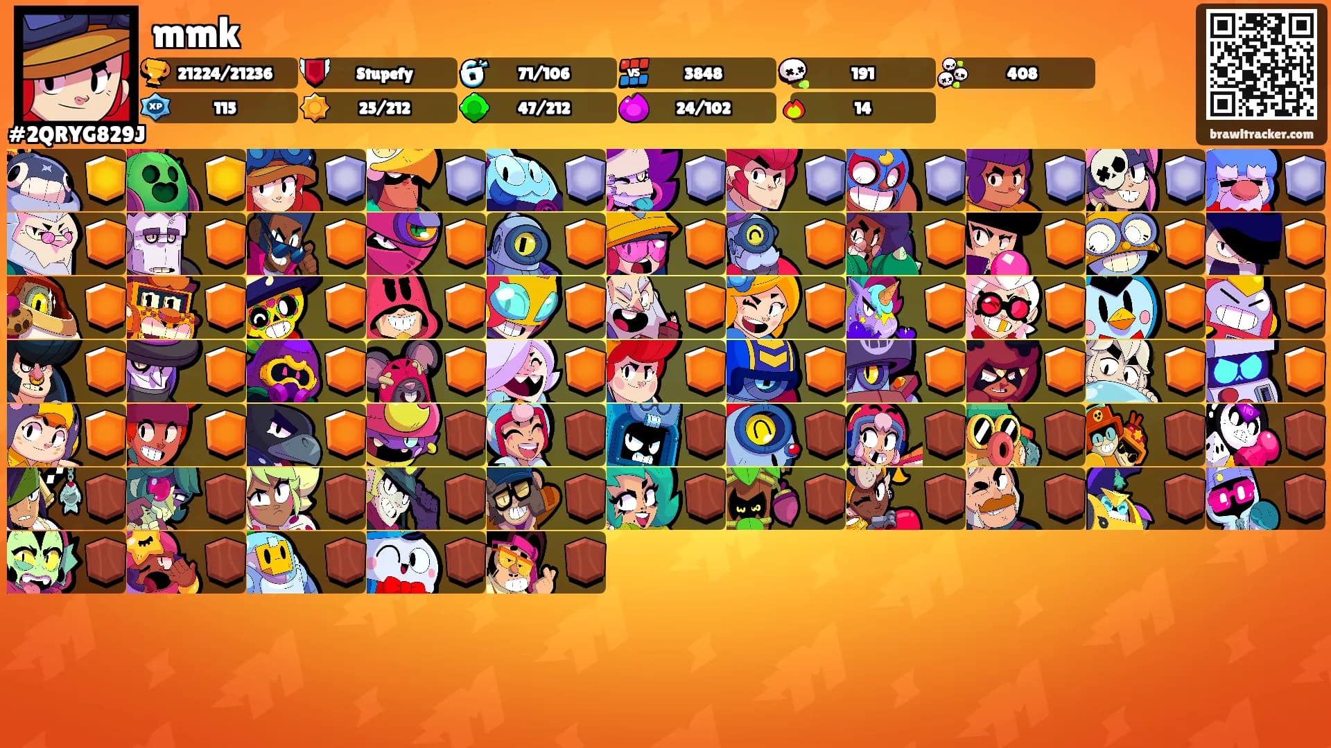 mmk's Ranks