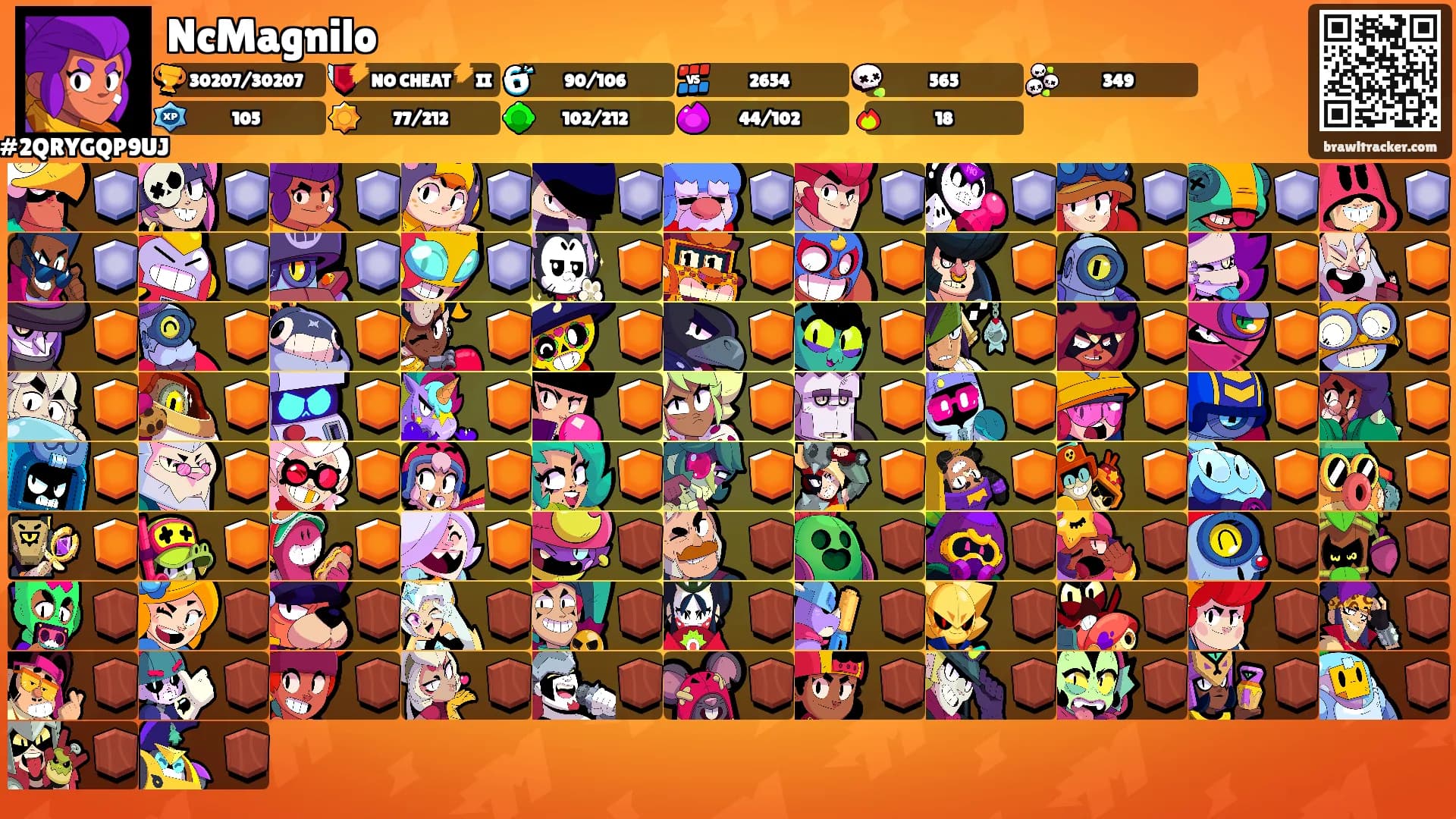 NcMagnilo's Ranks