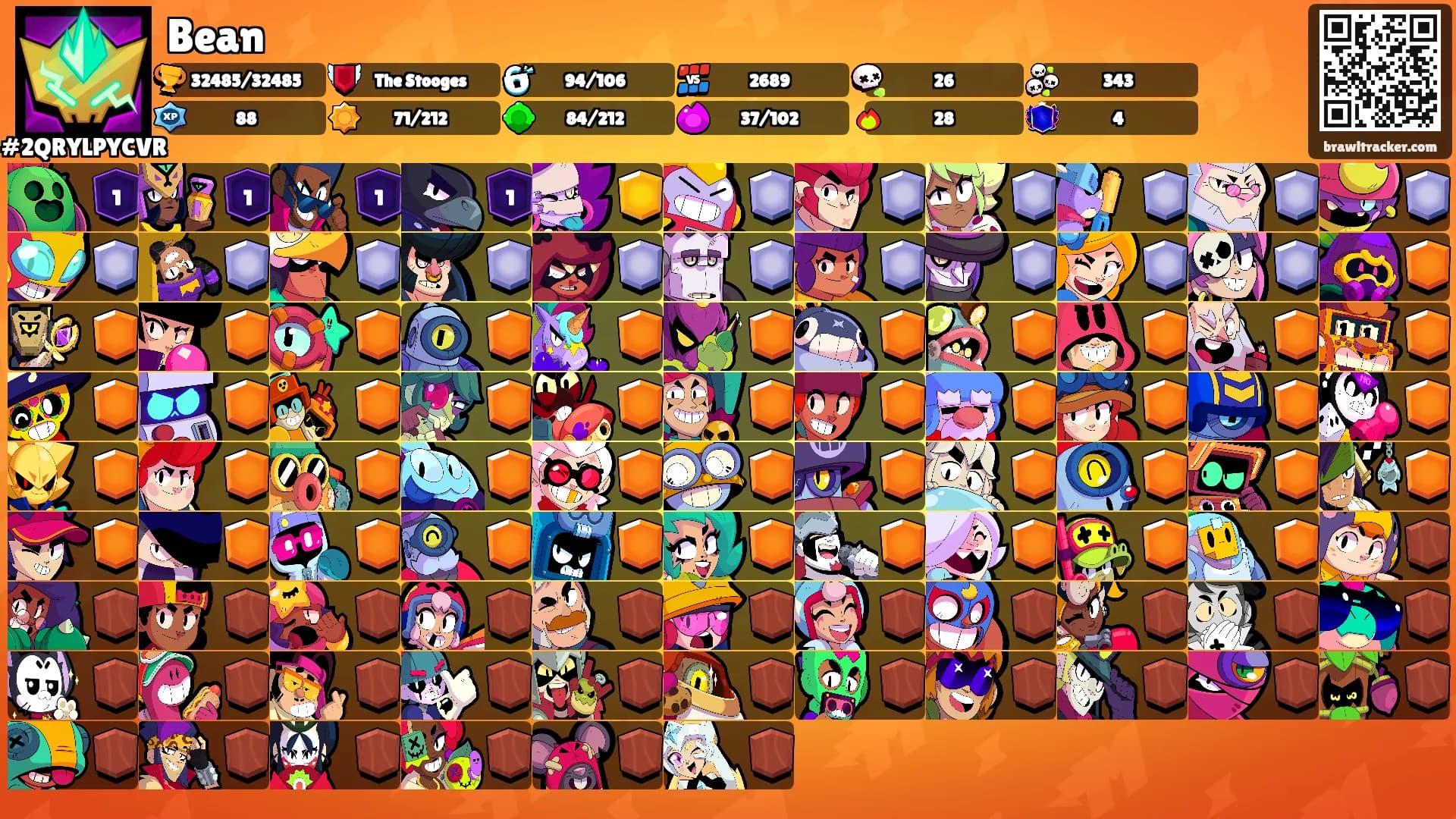 Bean's Ranks