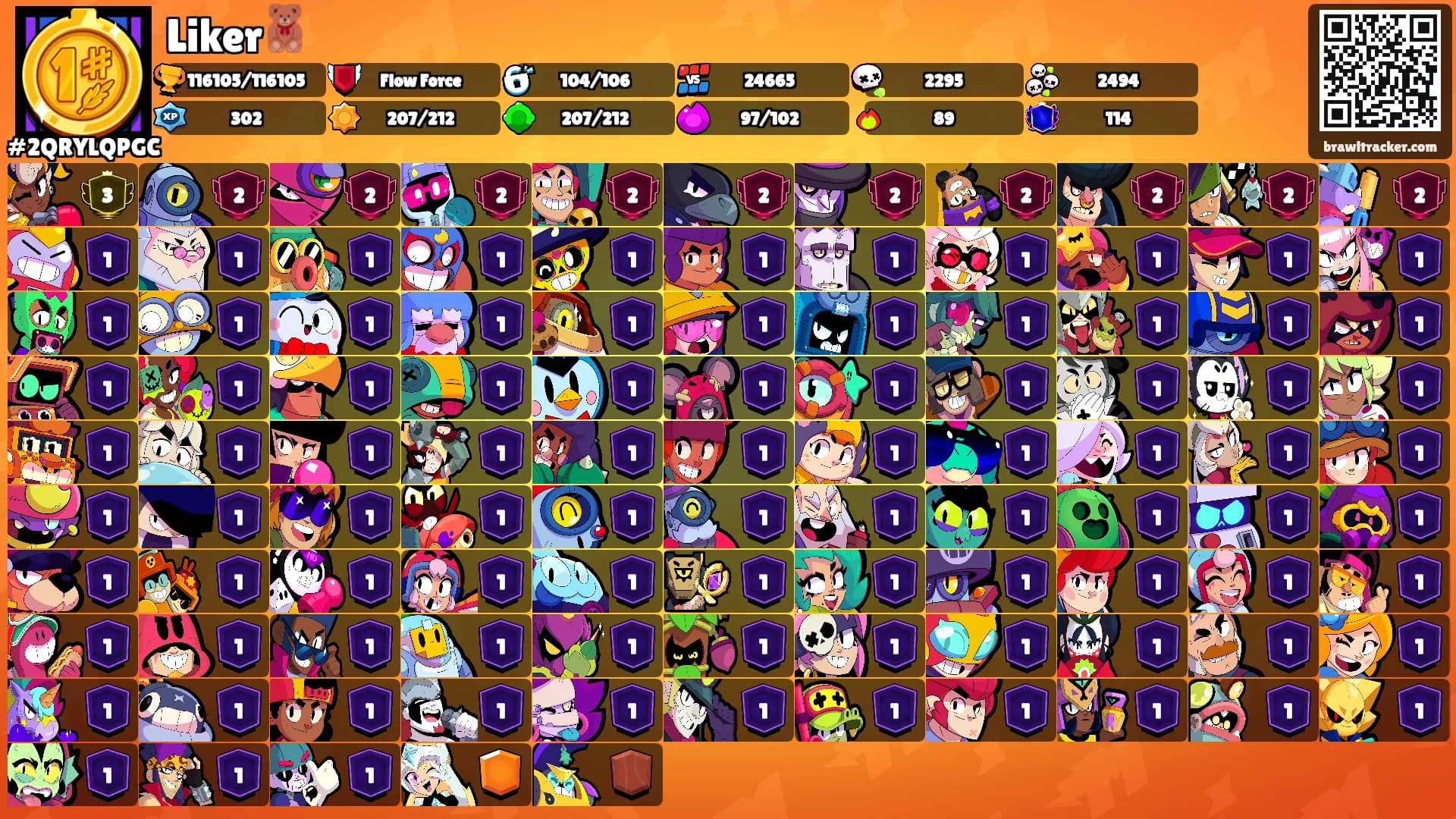 Liker🧸's Ranks