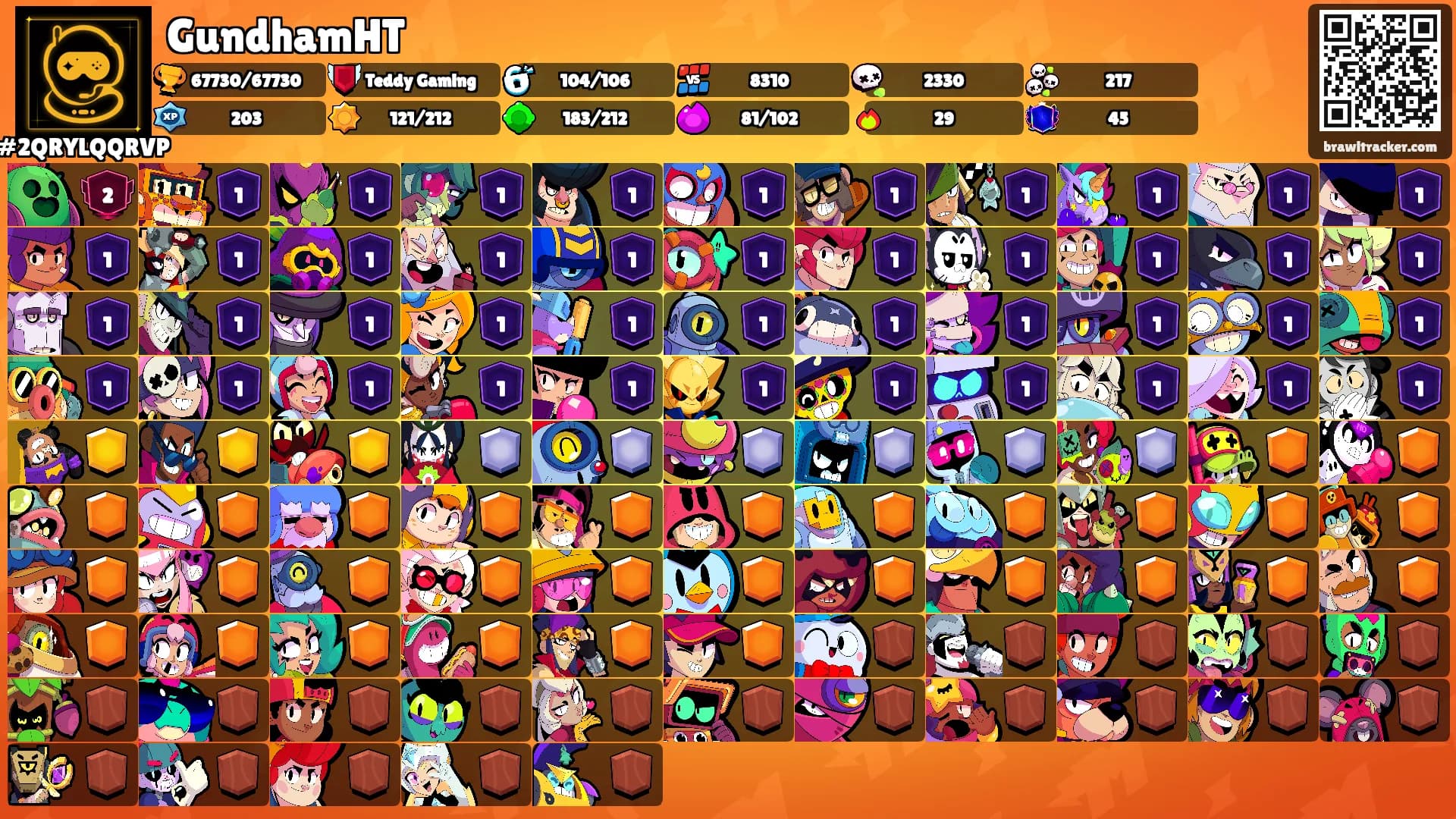 GundhamHT's Ranks