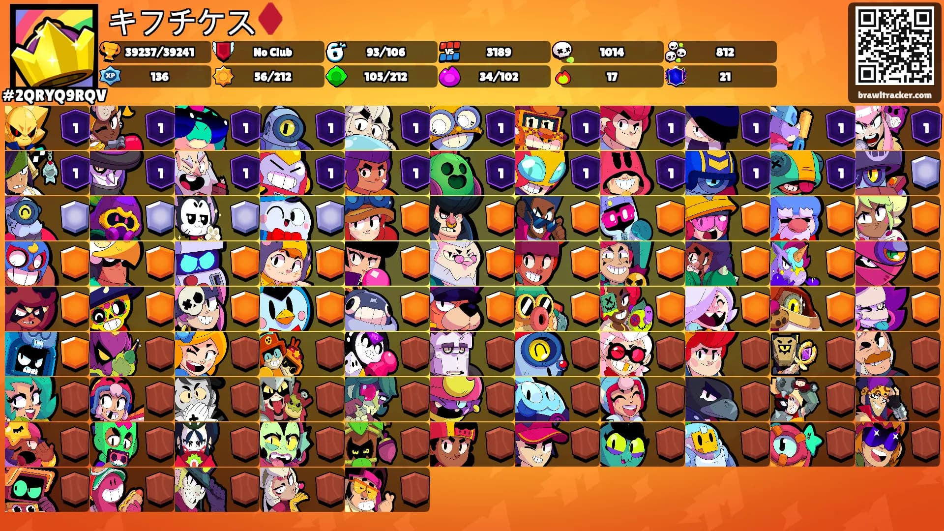 キフチケス♦️'s Ranks