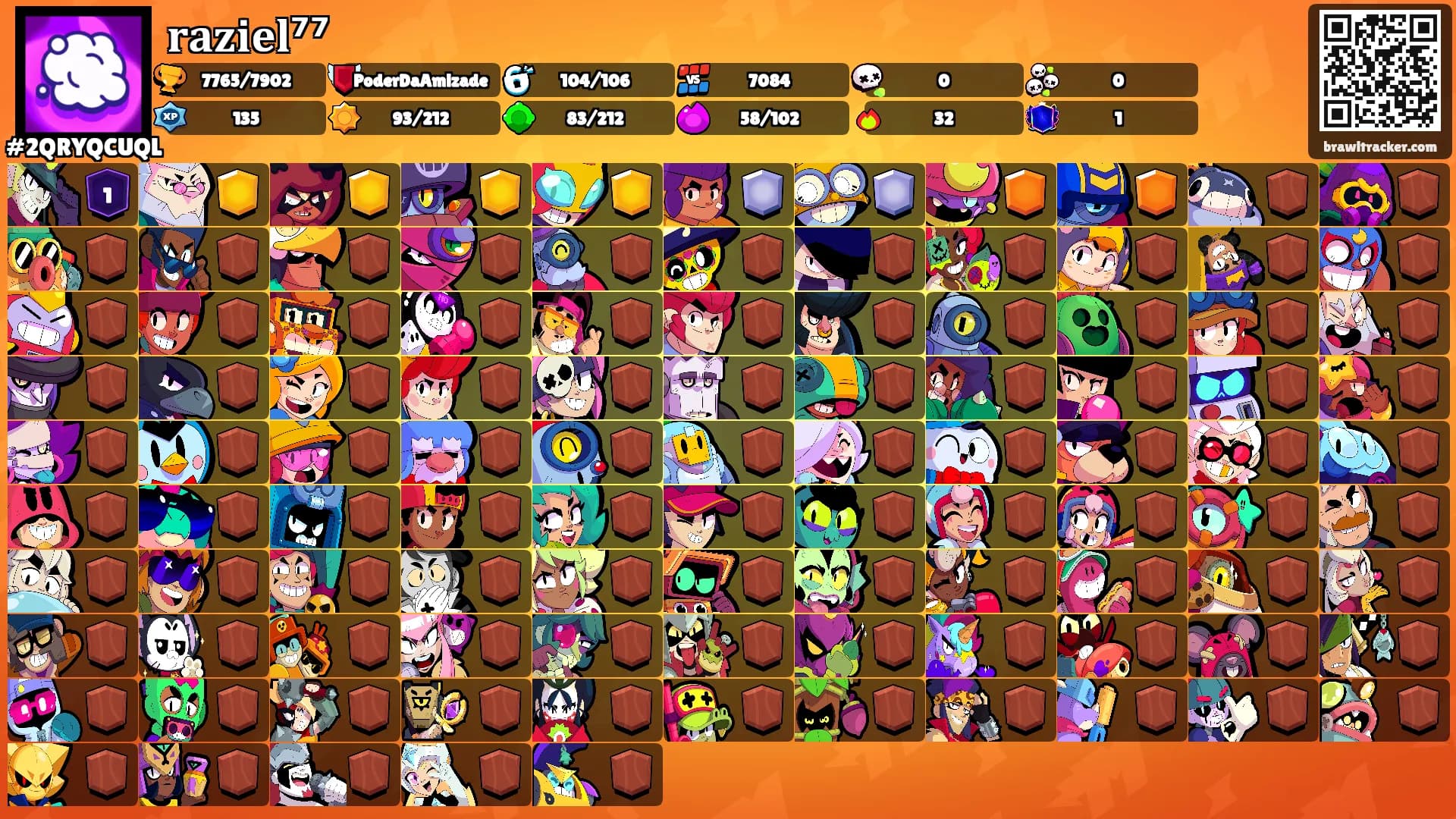 𝐫𝐚𝐳𝐢𝐞𝐥⁷⁷'s Ranks
