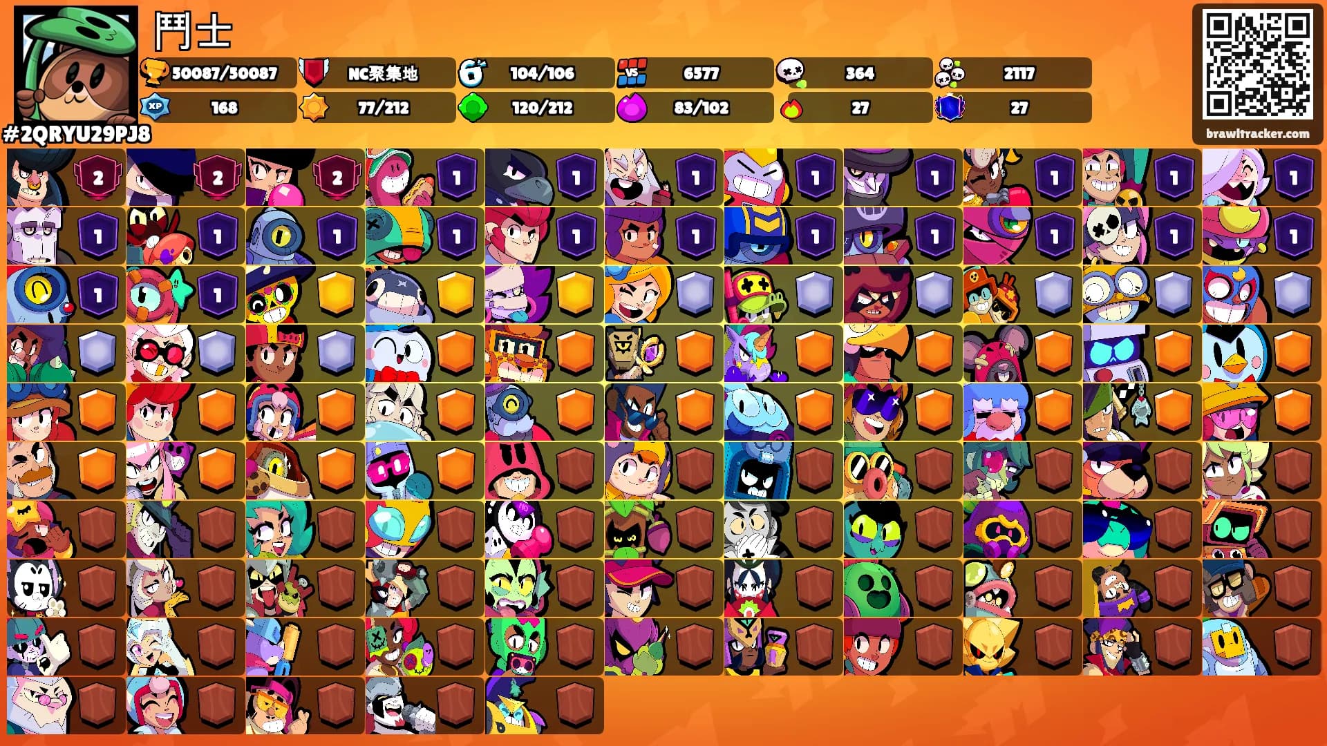 鬥士's Ranks
