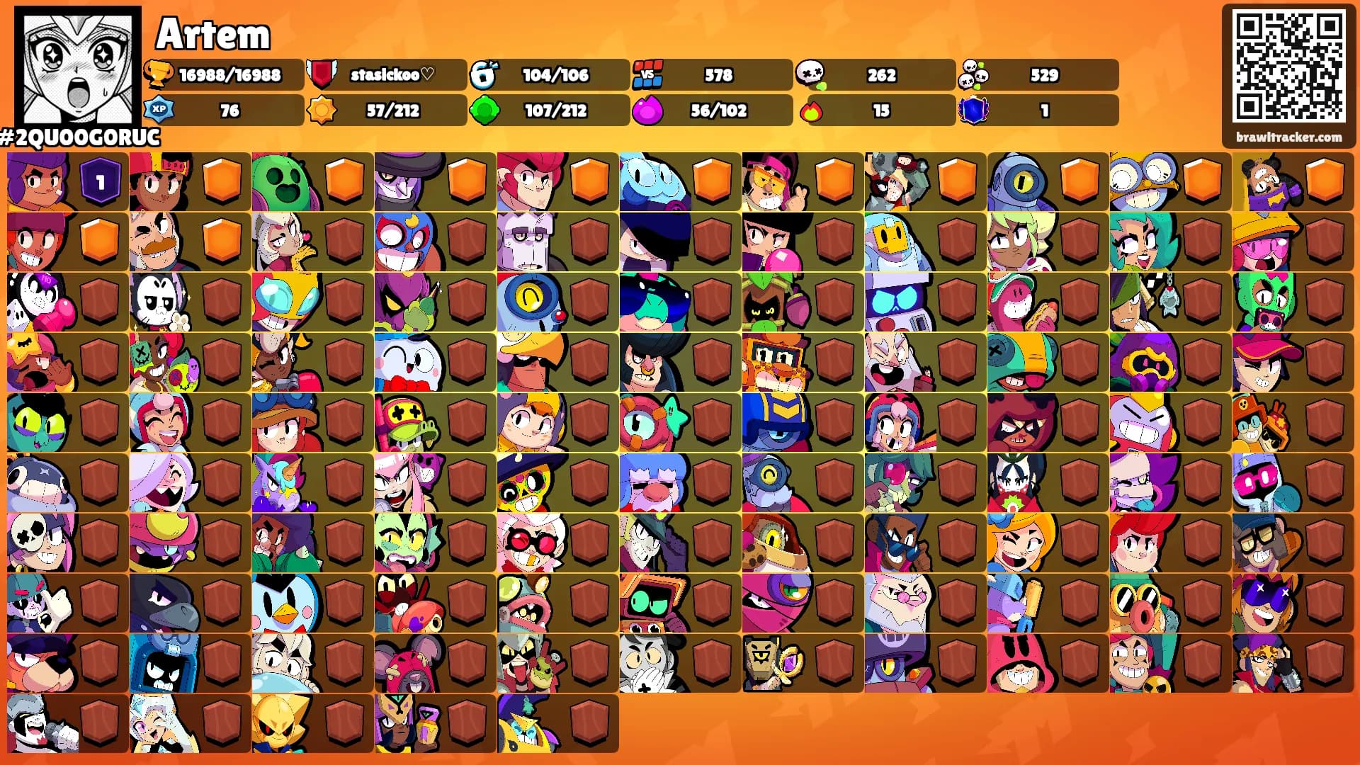Artem's Ranks