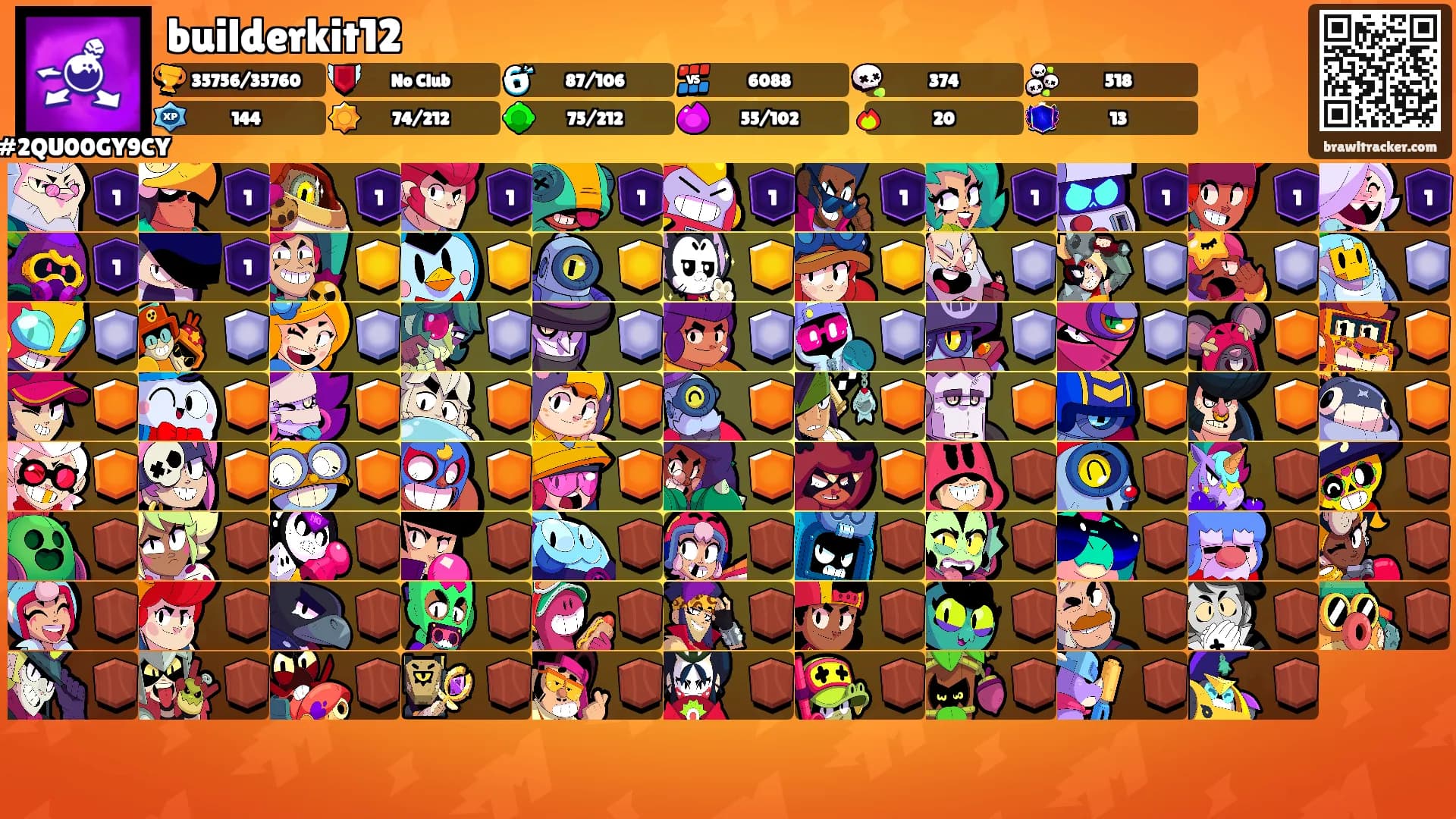 builderkit12's Ranks