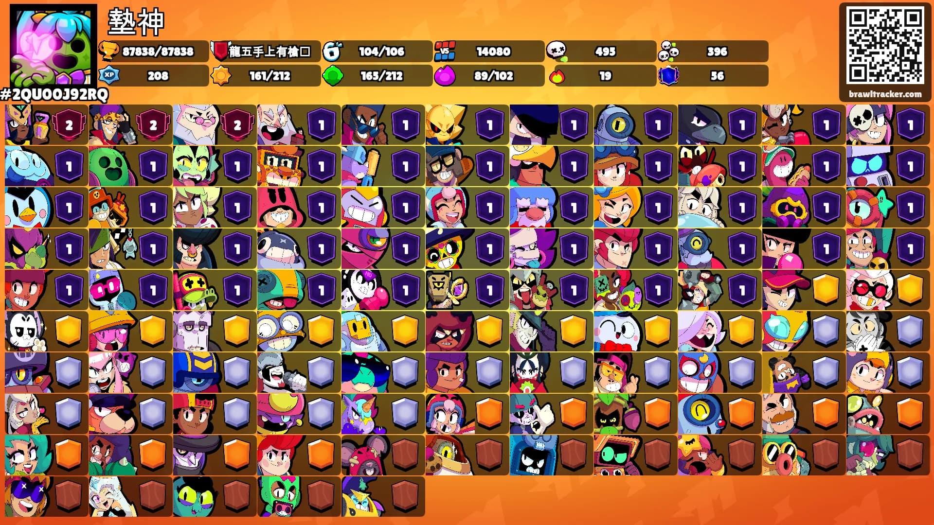 墊神's Ranks