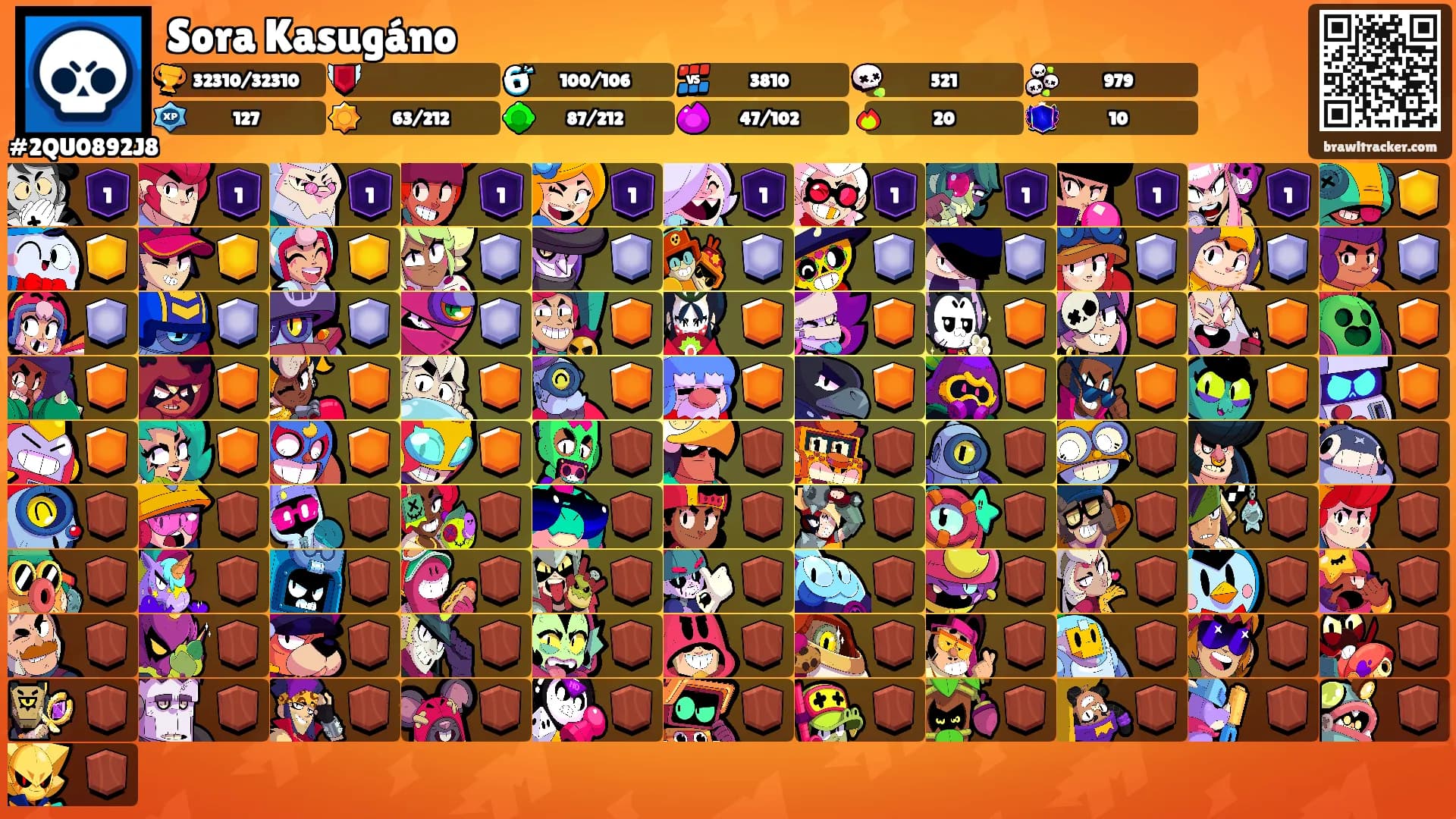 Sora Kasugáno's Ranks