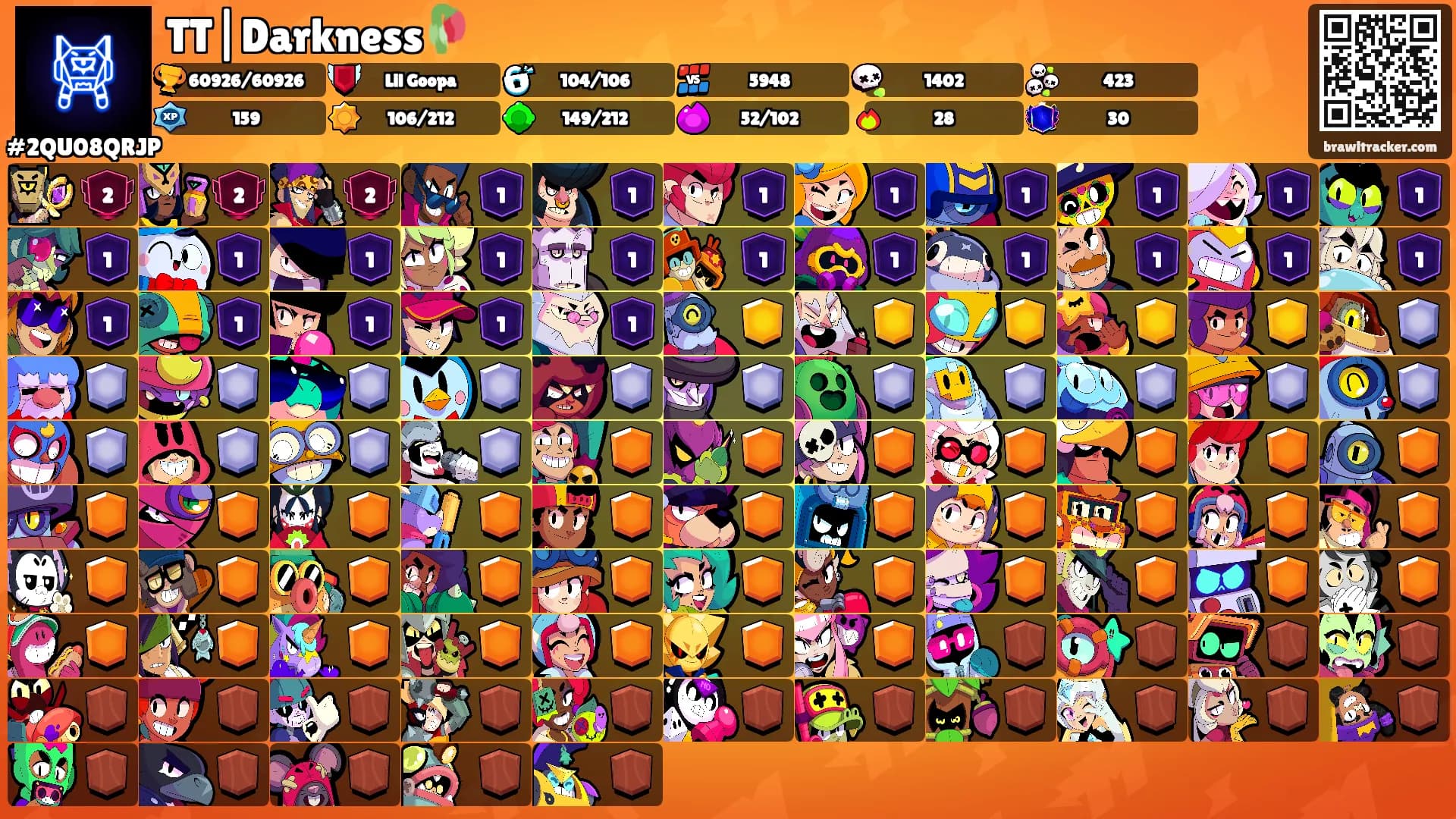 TT|Darkness🥀's Ranks