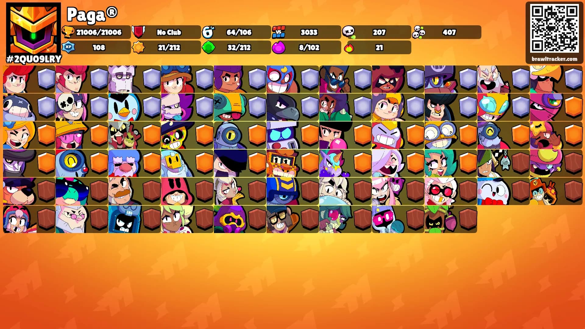 Paga®'s Ranks