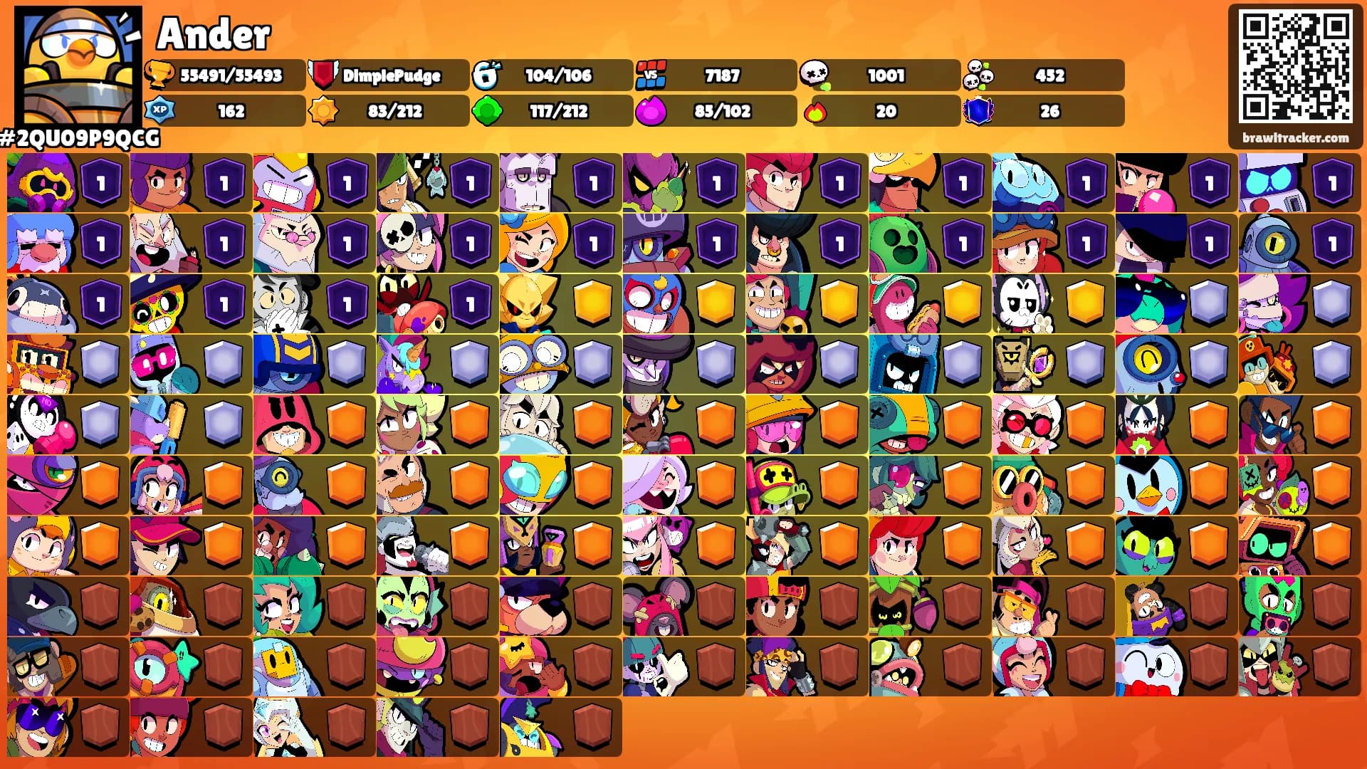 Ander's Ranks