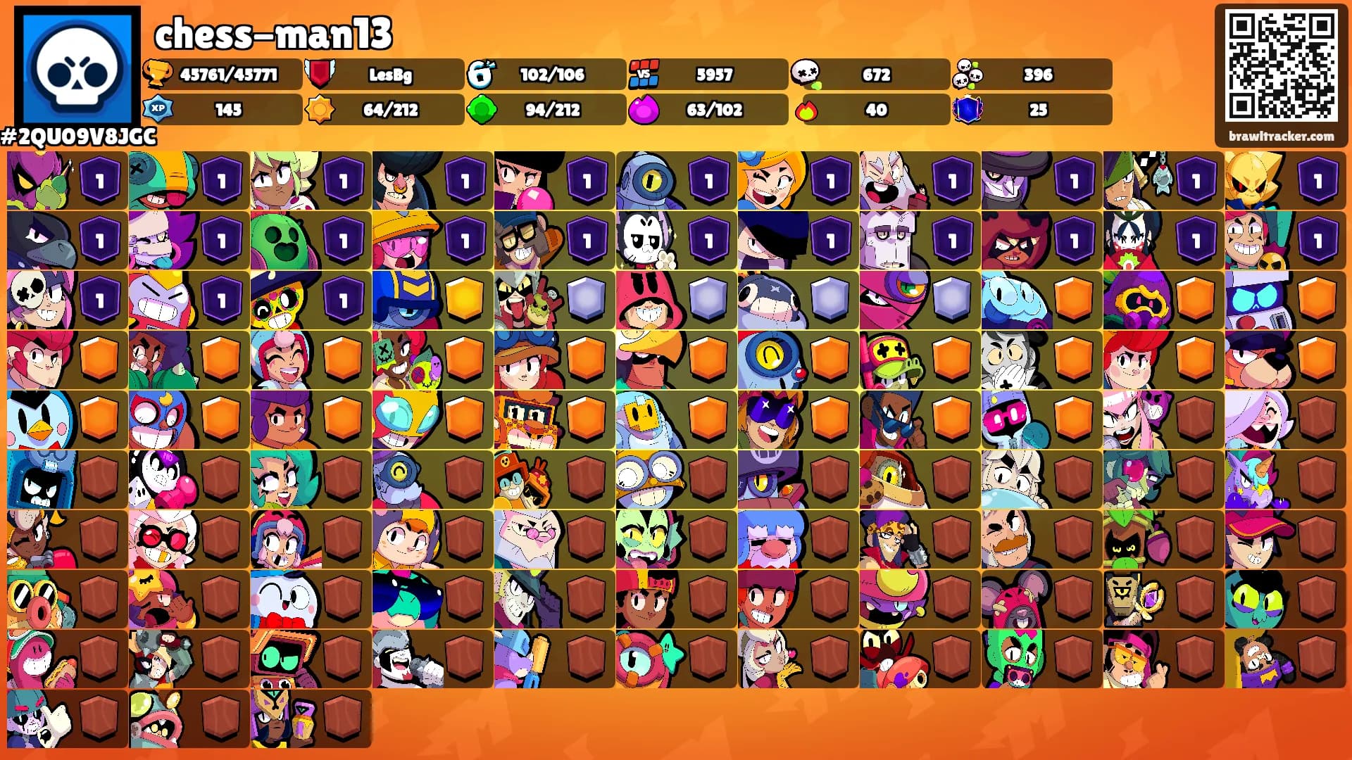 chess-man13's Ranks