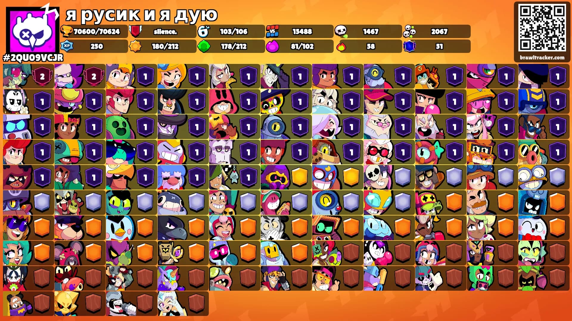 я русик и я дую's Ranks