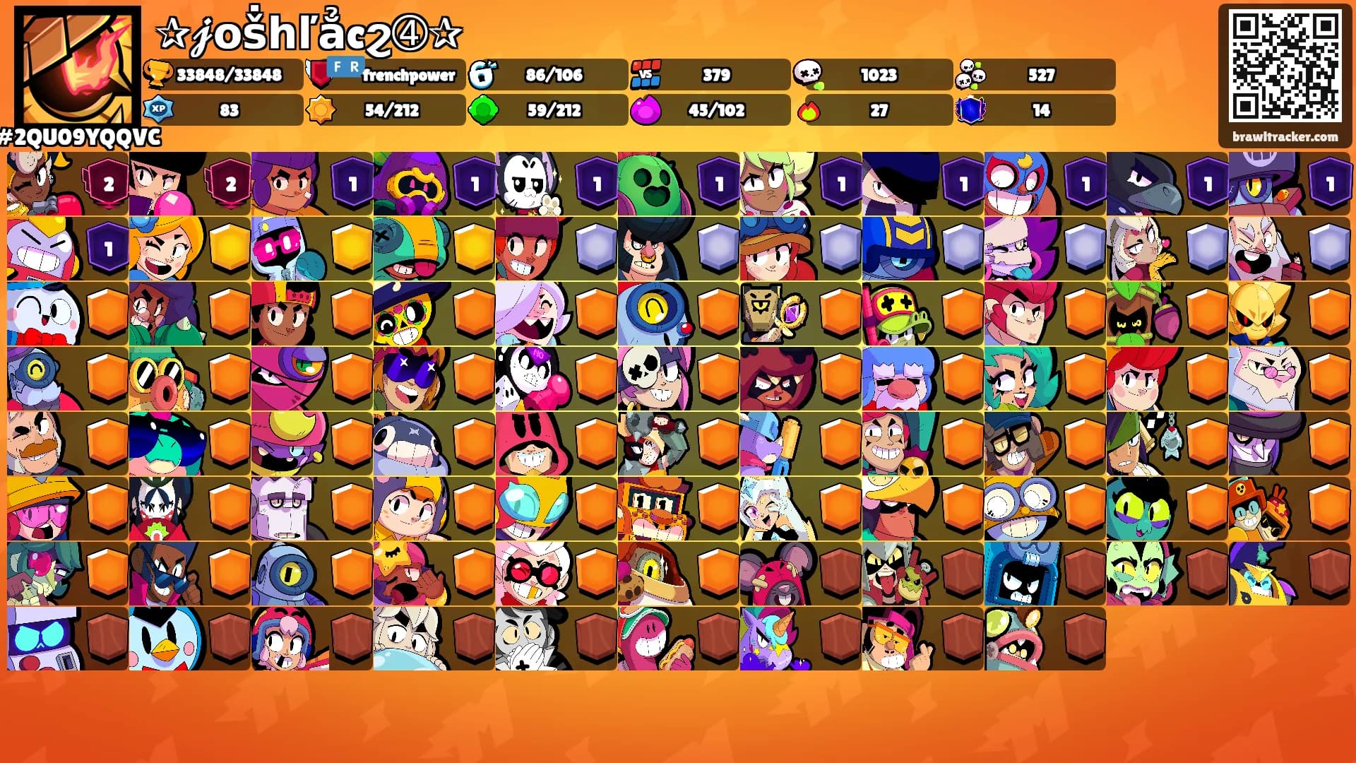 ✰𝓳оṧ𝗵ľẳcϩ➃✰'s Ranks