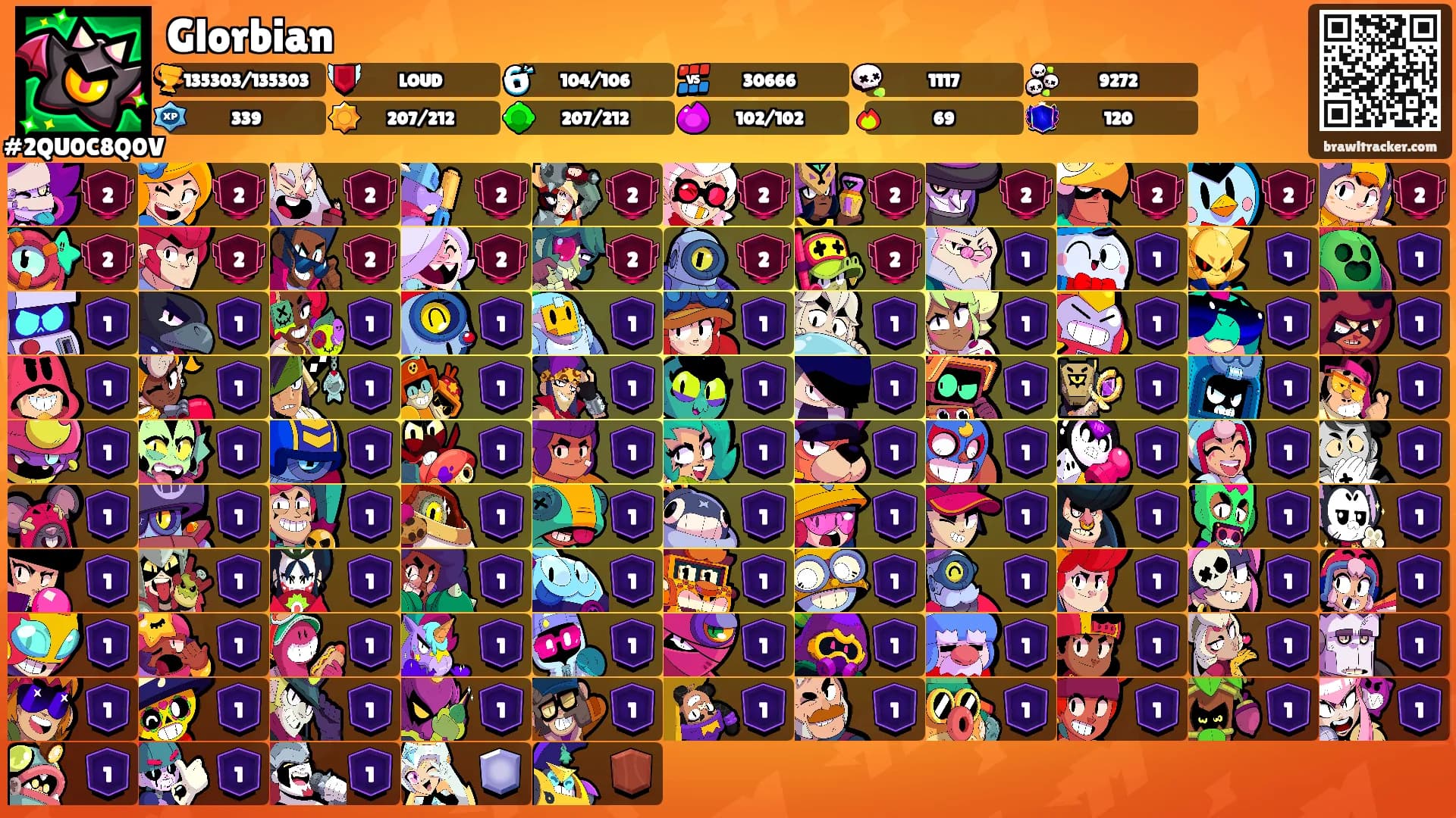 Glorbian's Ranks