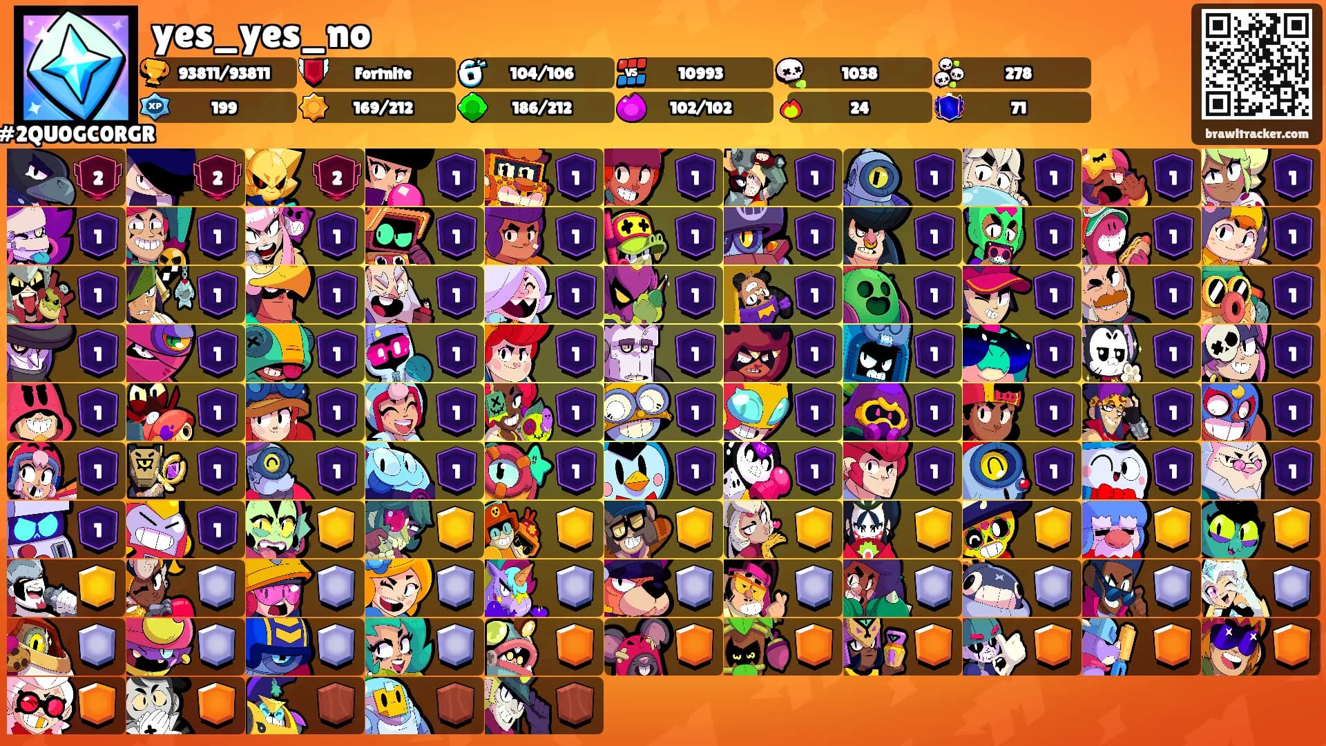 yes_yes_no's Ranks