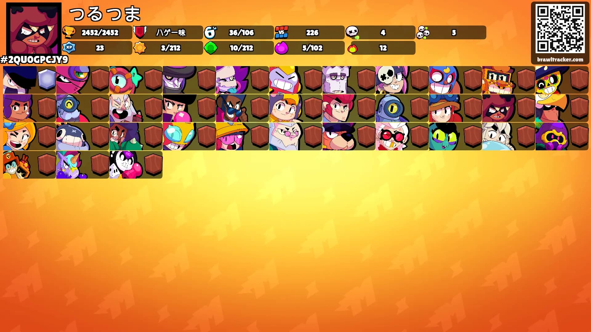 つるつま's Ranks