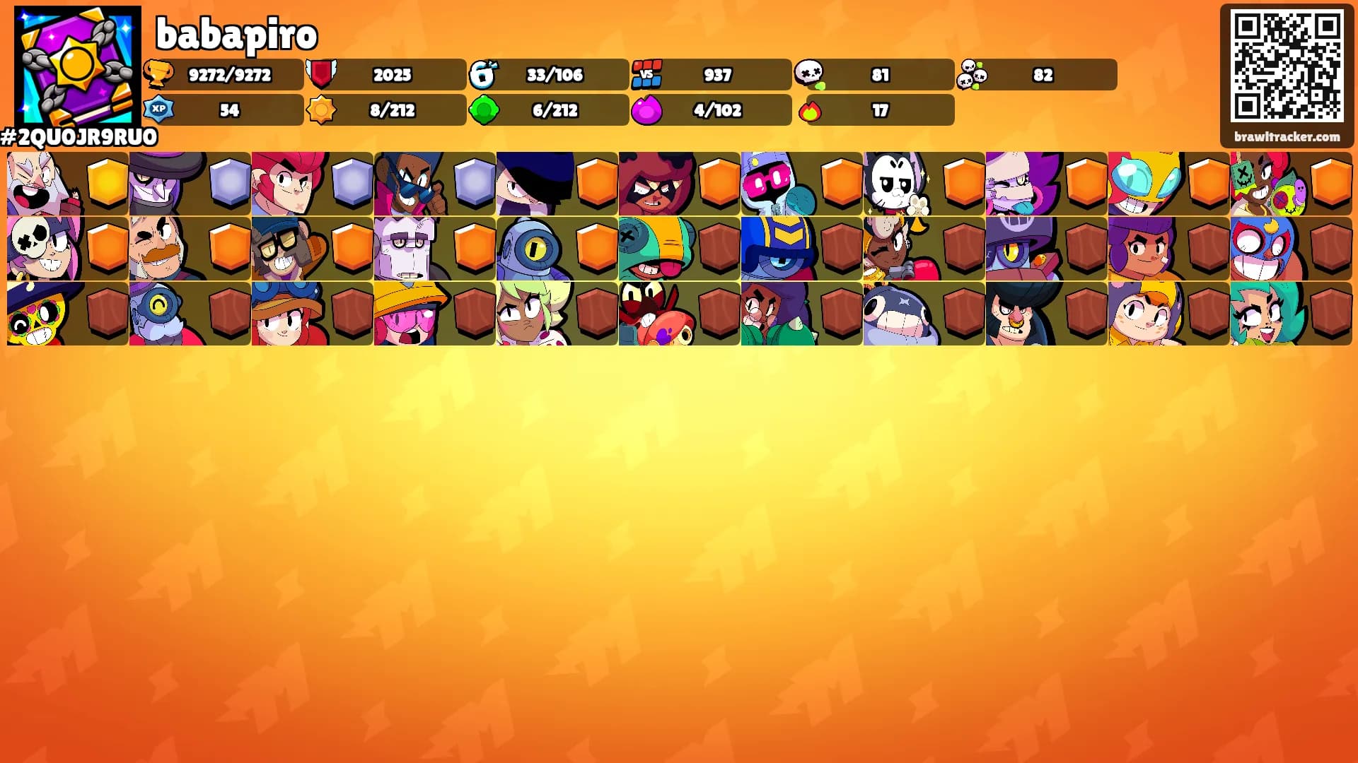 babapiro's Ranks