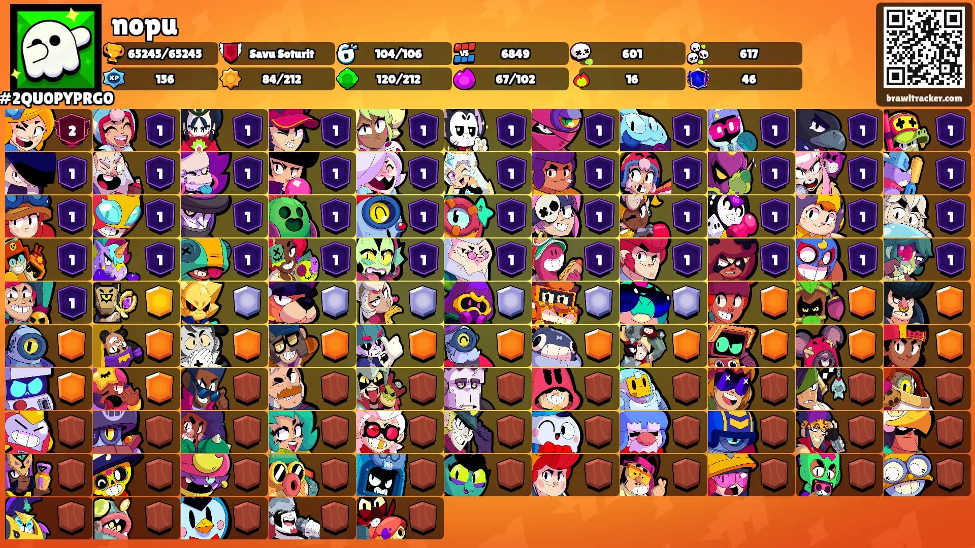 nopu's Ranks