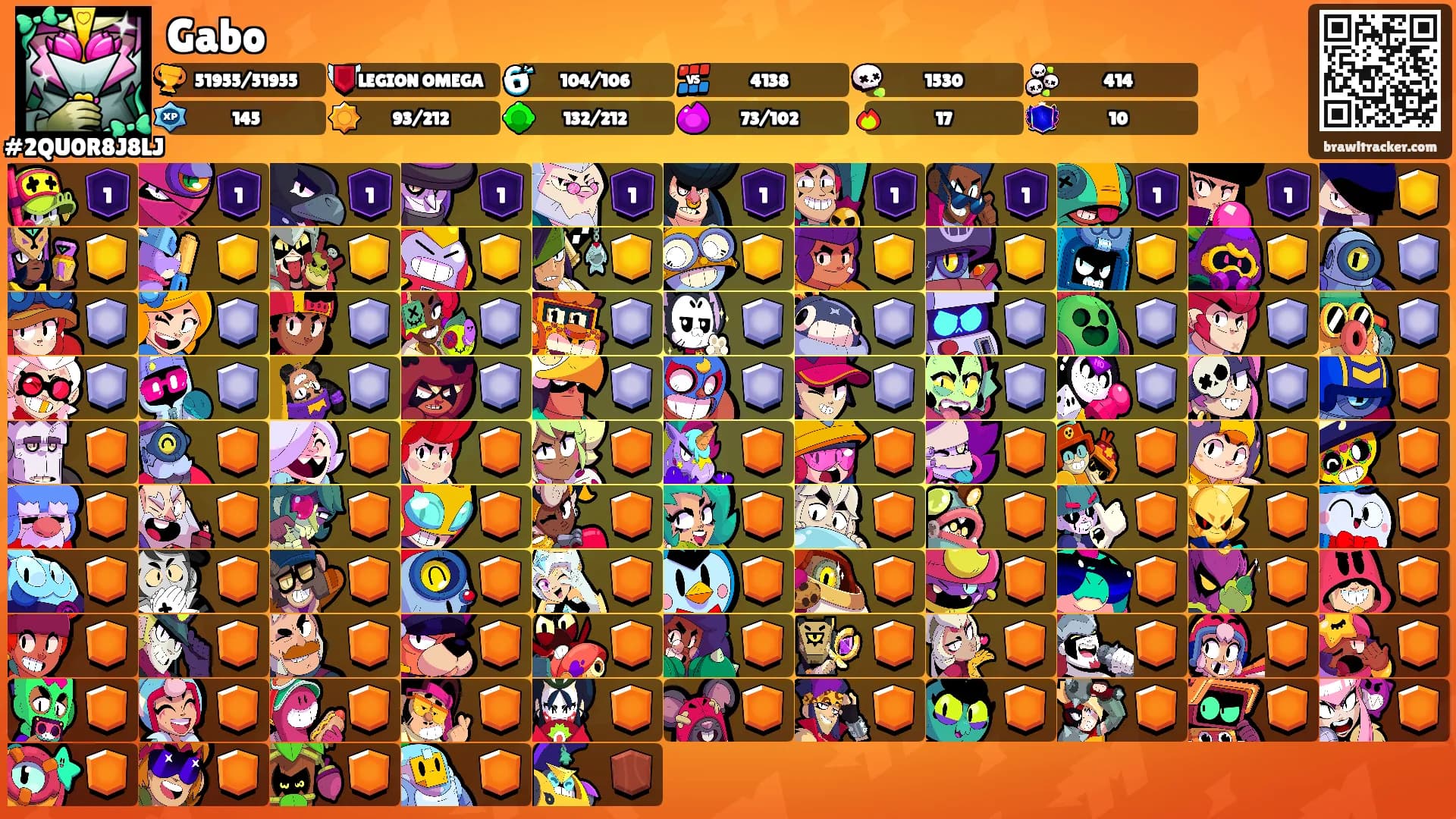 Gabo's Ranks