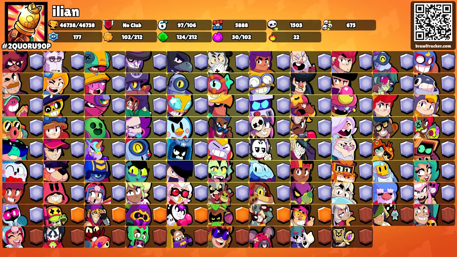 ilian's Ranks