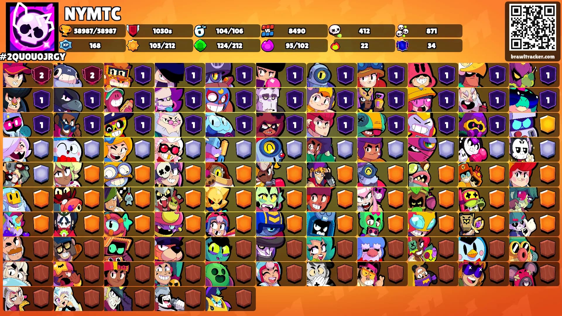 NYMTC's Ranks