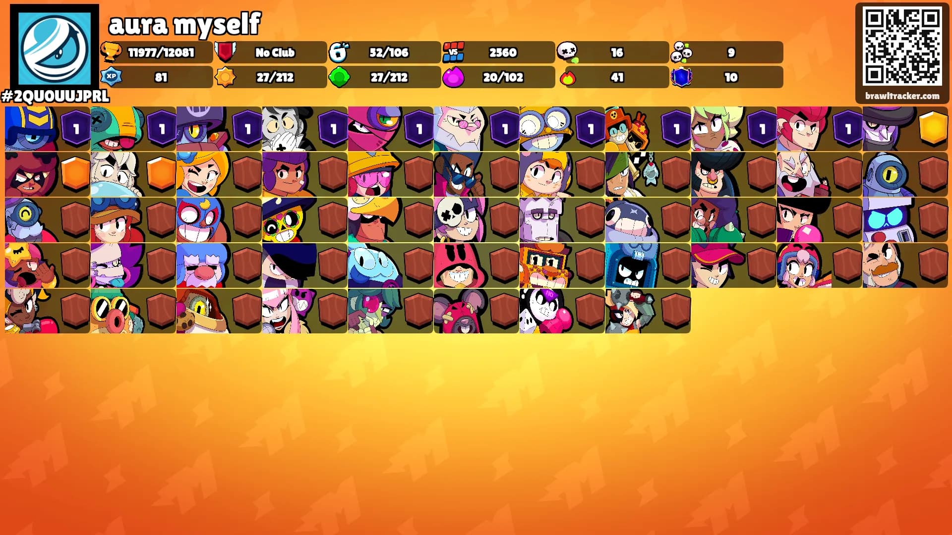 aura myself's Ranks