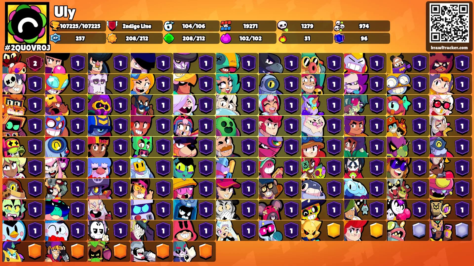 Uly's Ranks