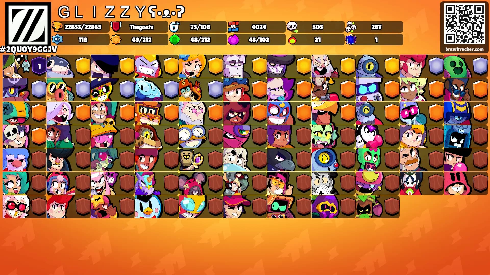 ＧＬＩＺＺＹʕ•ᴥ•ʔ's Ranks